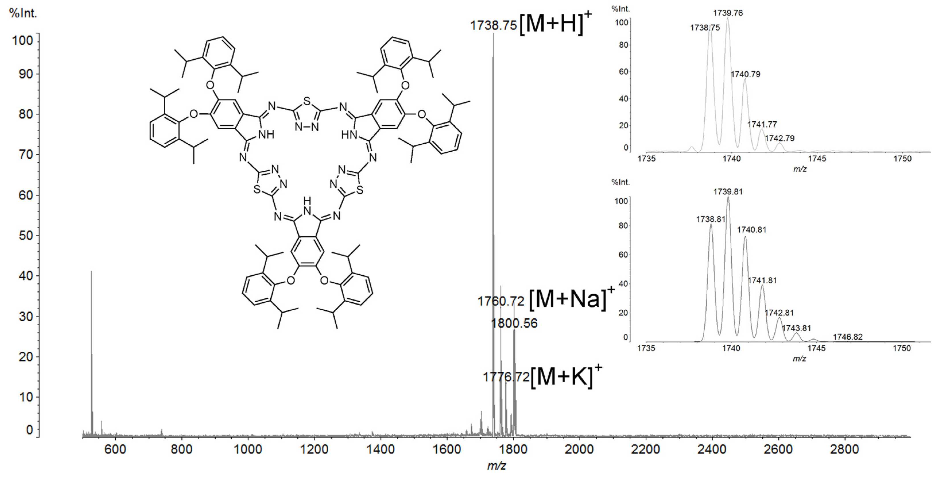 Molecules 28 05740 g002