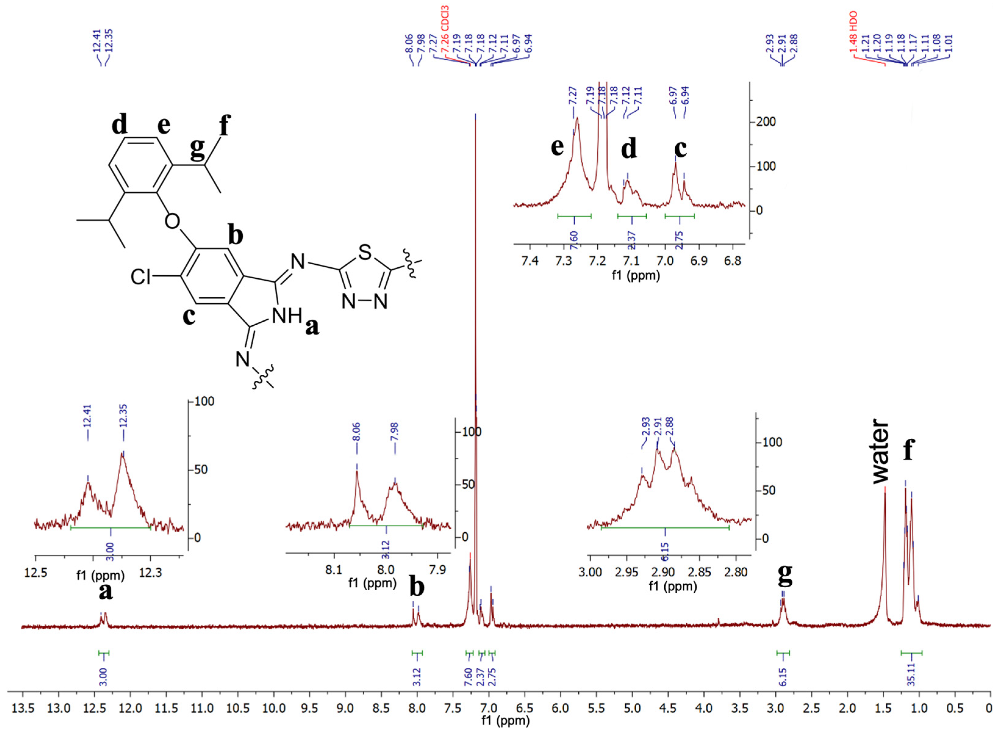 Molecules 28 05740 g003