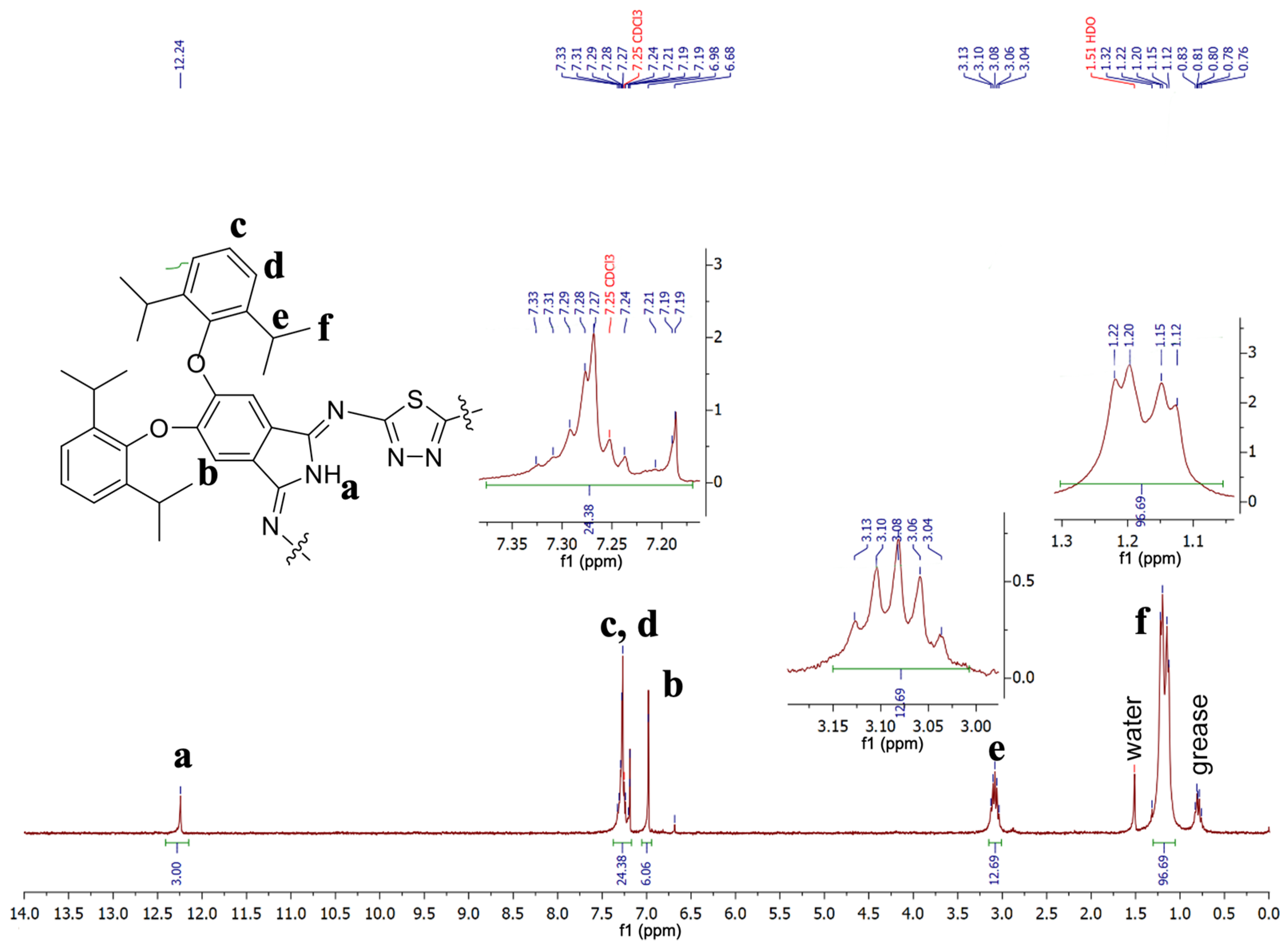 Molecules 28 05740 g004
