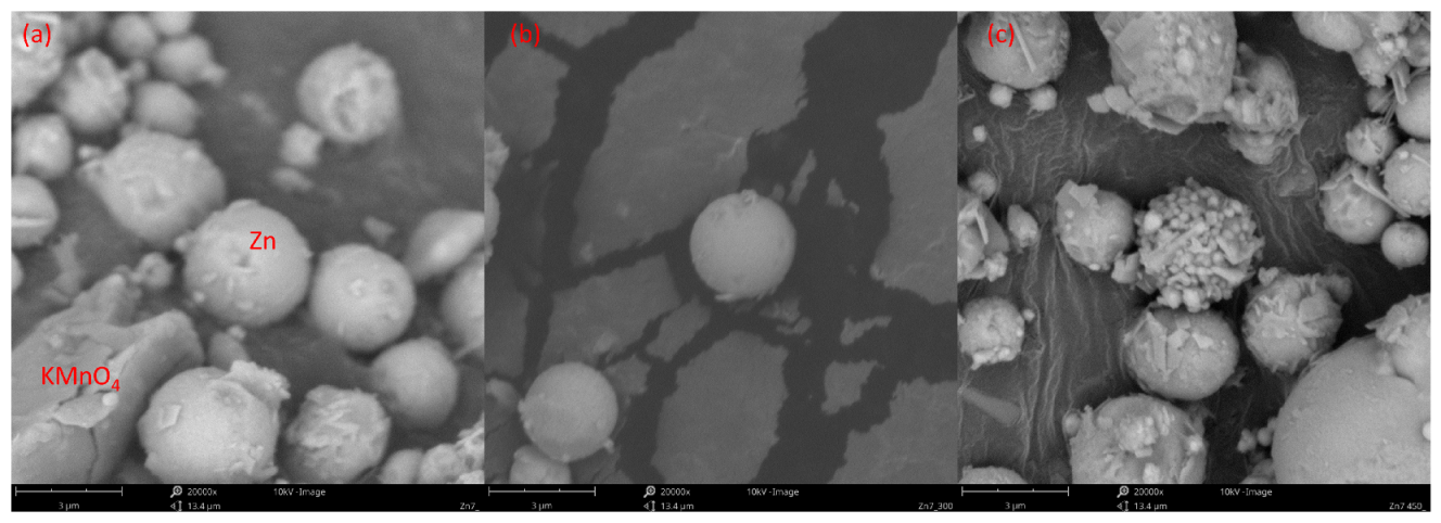 Molecules 28 05741 g005