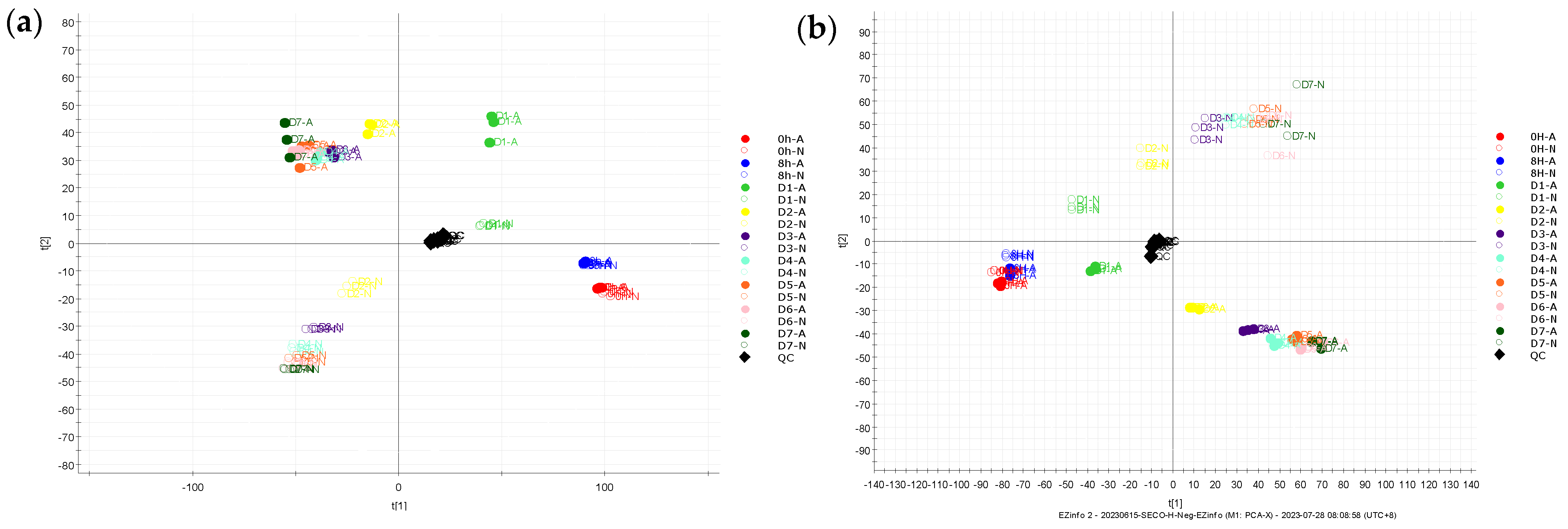 Molecules 28 05742 g001