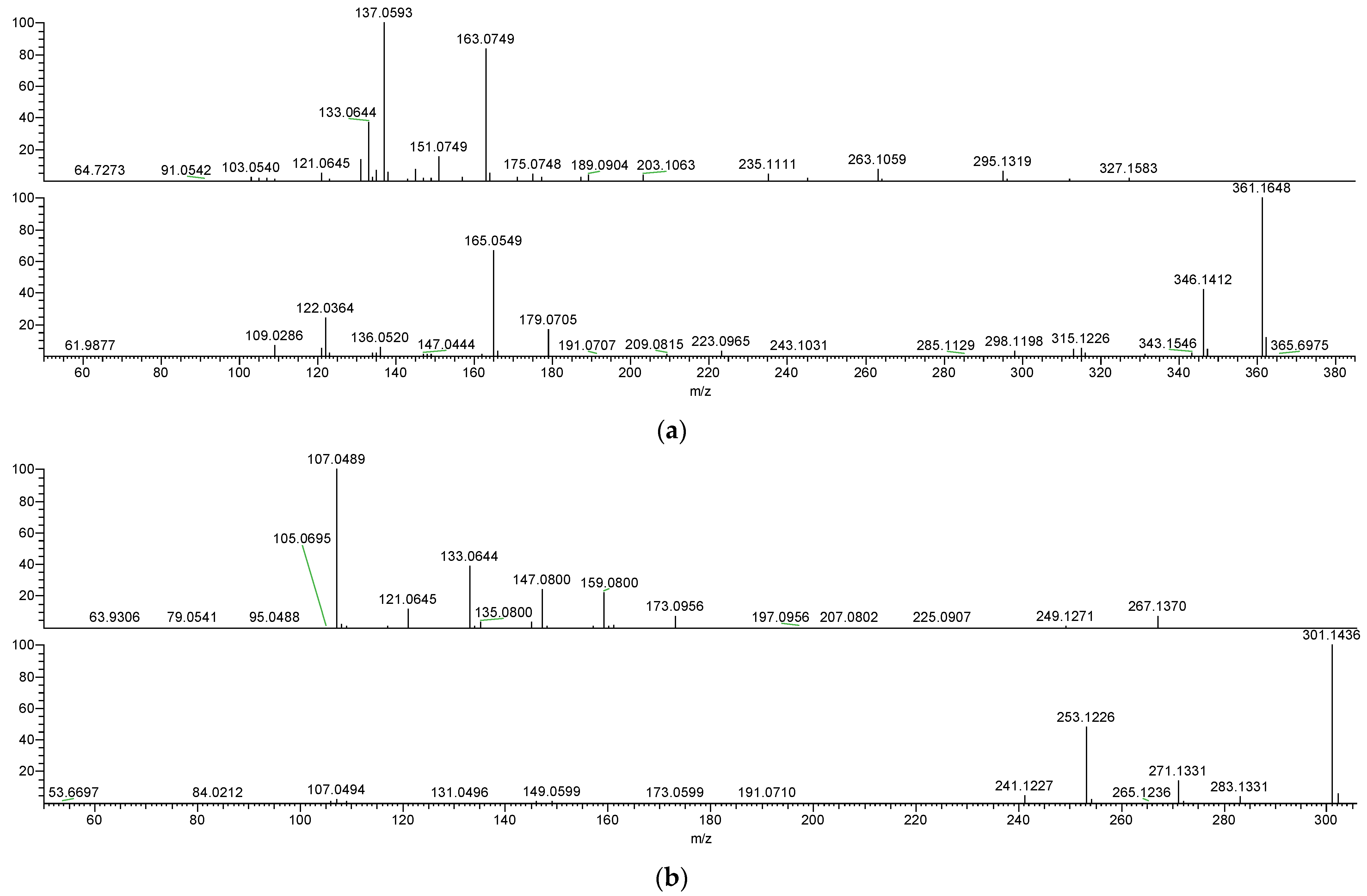 Molecules 28 05742 g003a