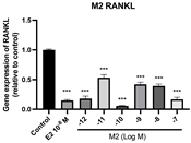 Molecules 28 05742 i005