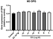 Molecules 28 05742 i007