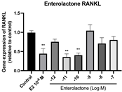 Molecules 28 05742 i014