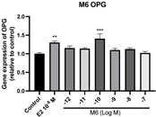 Molecules 28 05742 i016