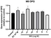 Molecules 28 05742 i022
