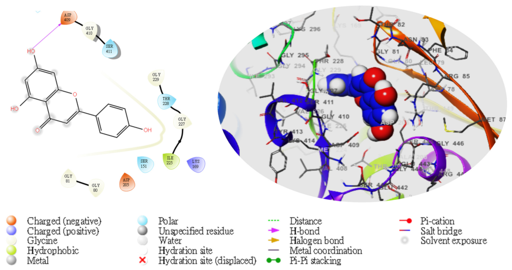 Molecules 28 05752 g007 Molecules 28 05752 g007
