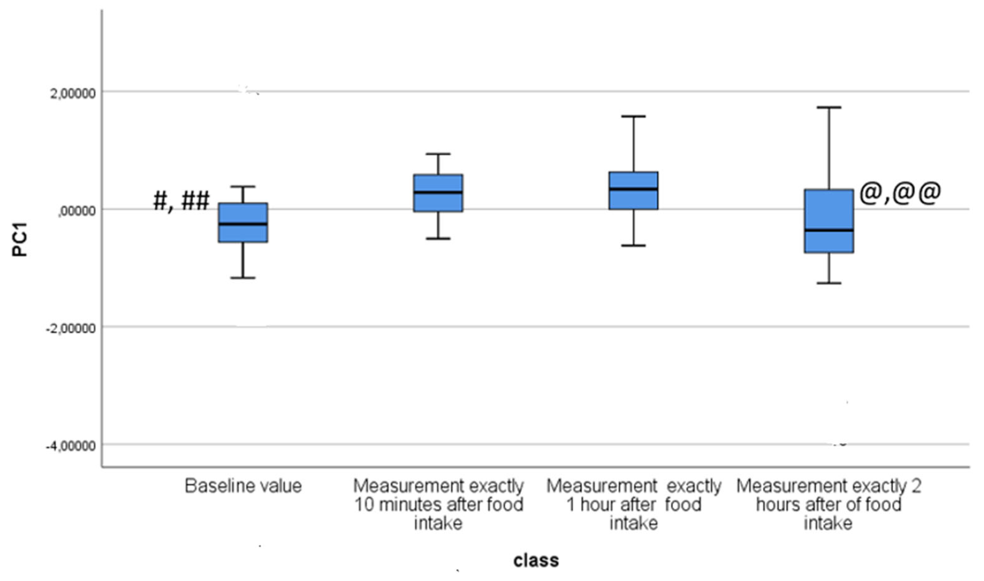 Molecules 28 05755 g002