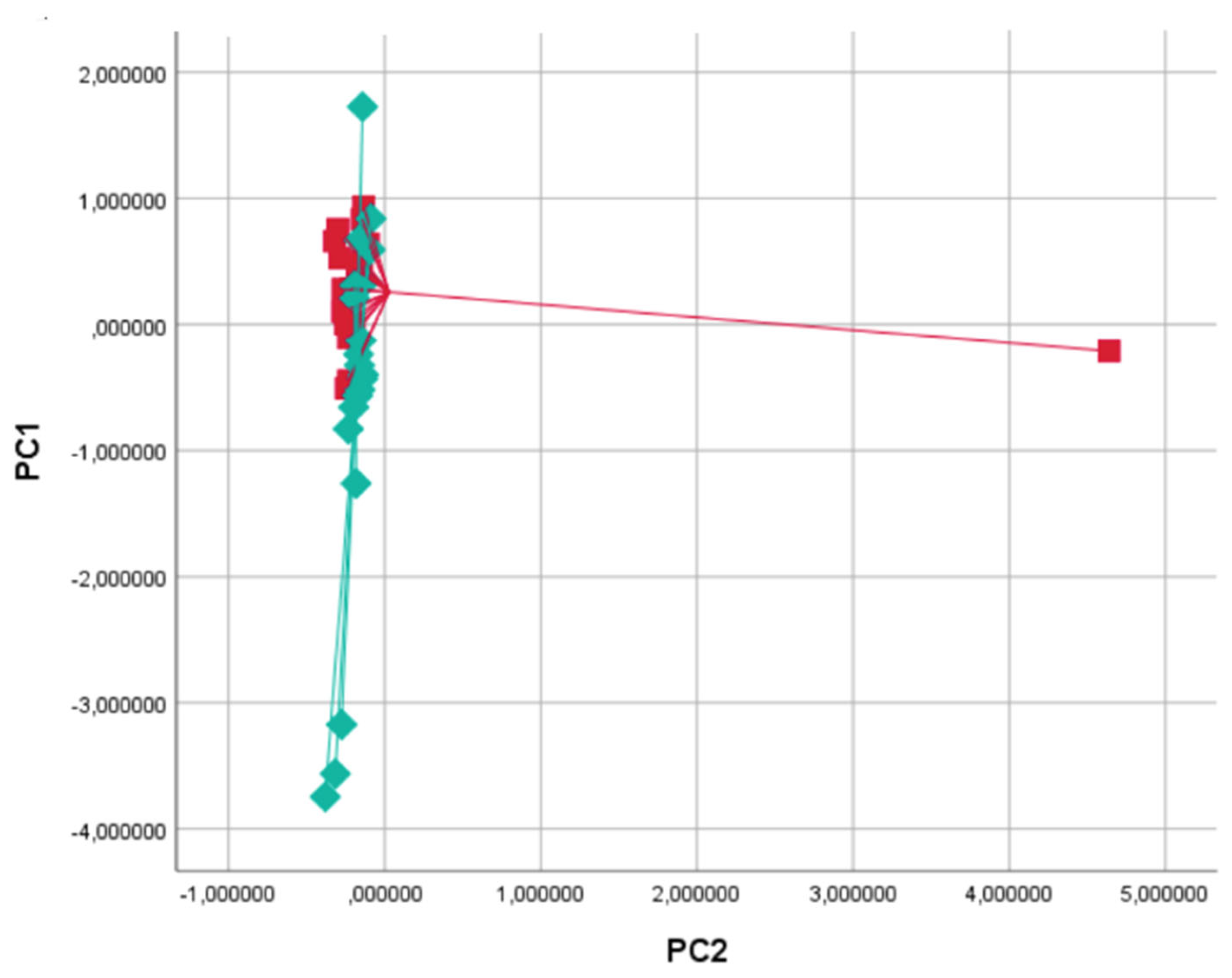 Molecules 28 05755 g004