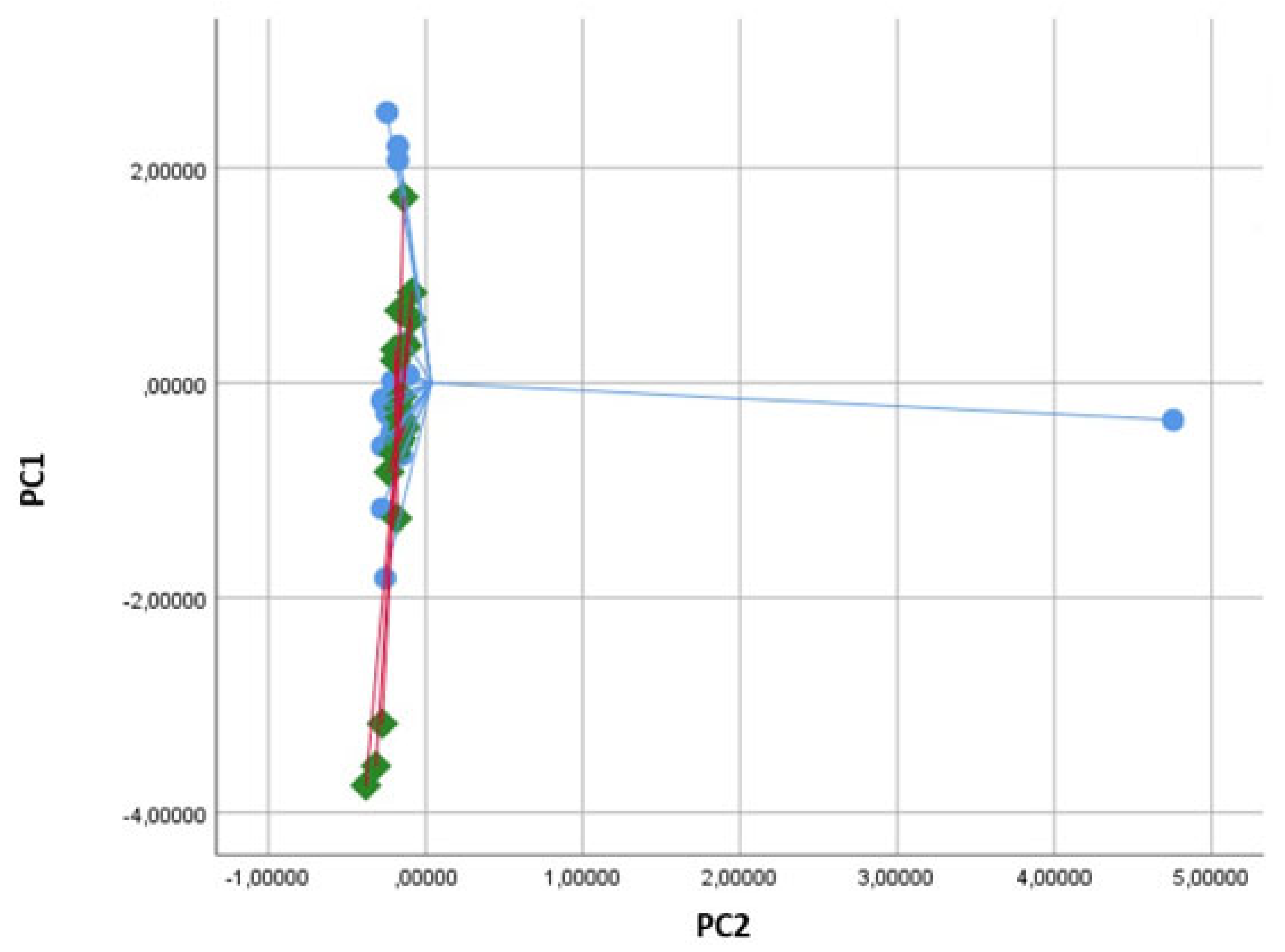 Molecules 28 05755 g005