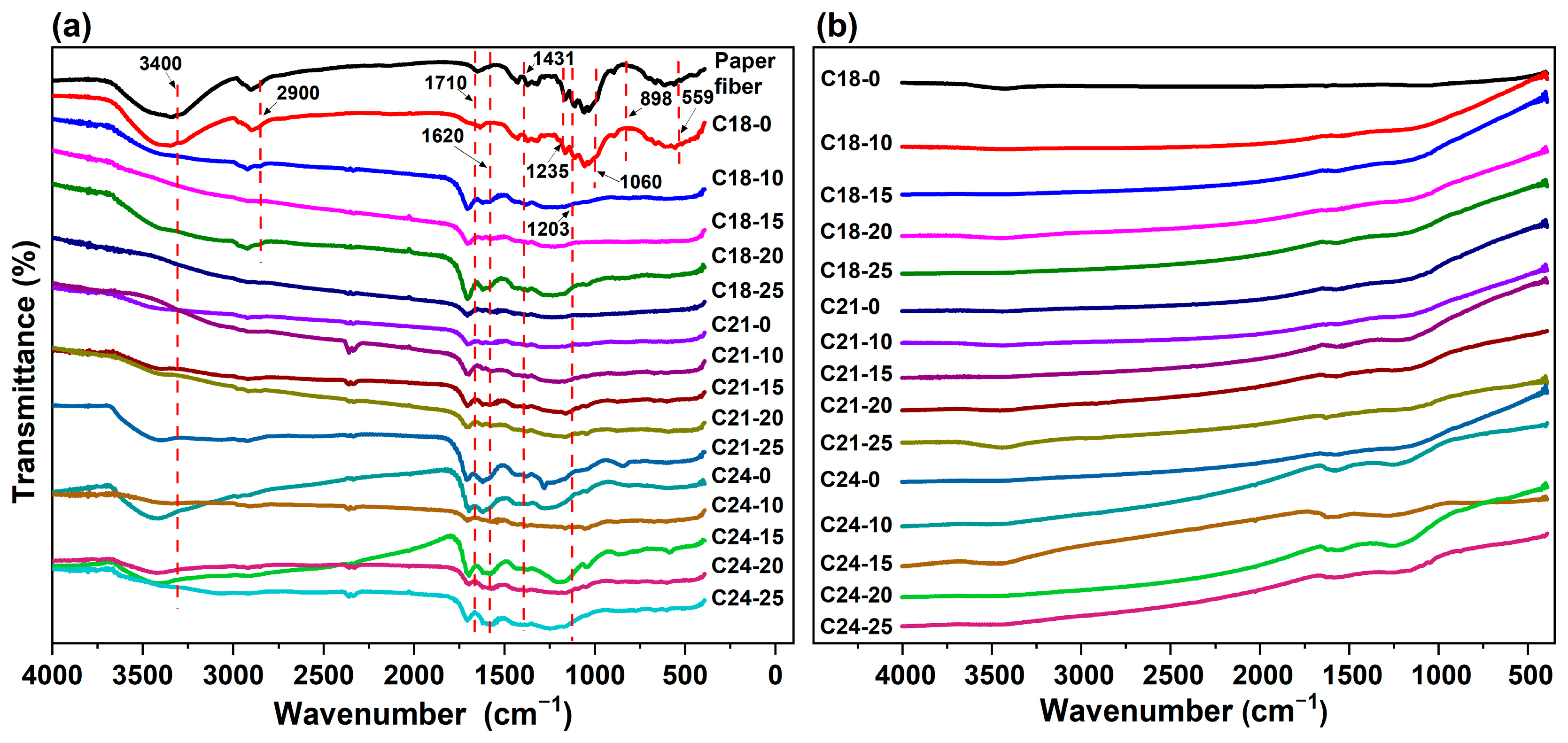 Molecules 28 05756 g002 Molecules 28 05756 g002
