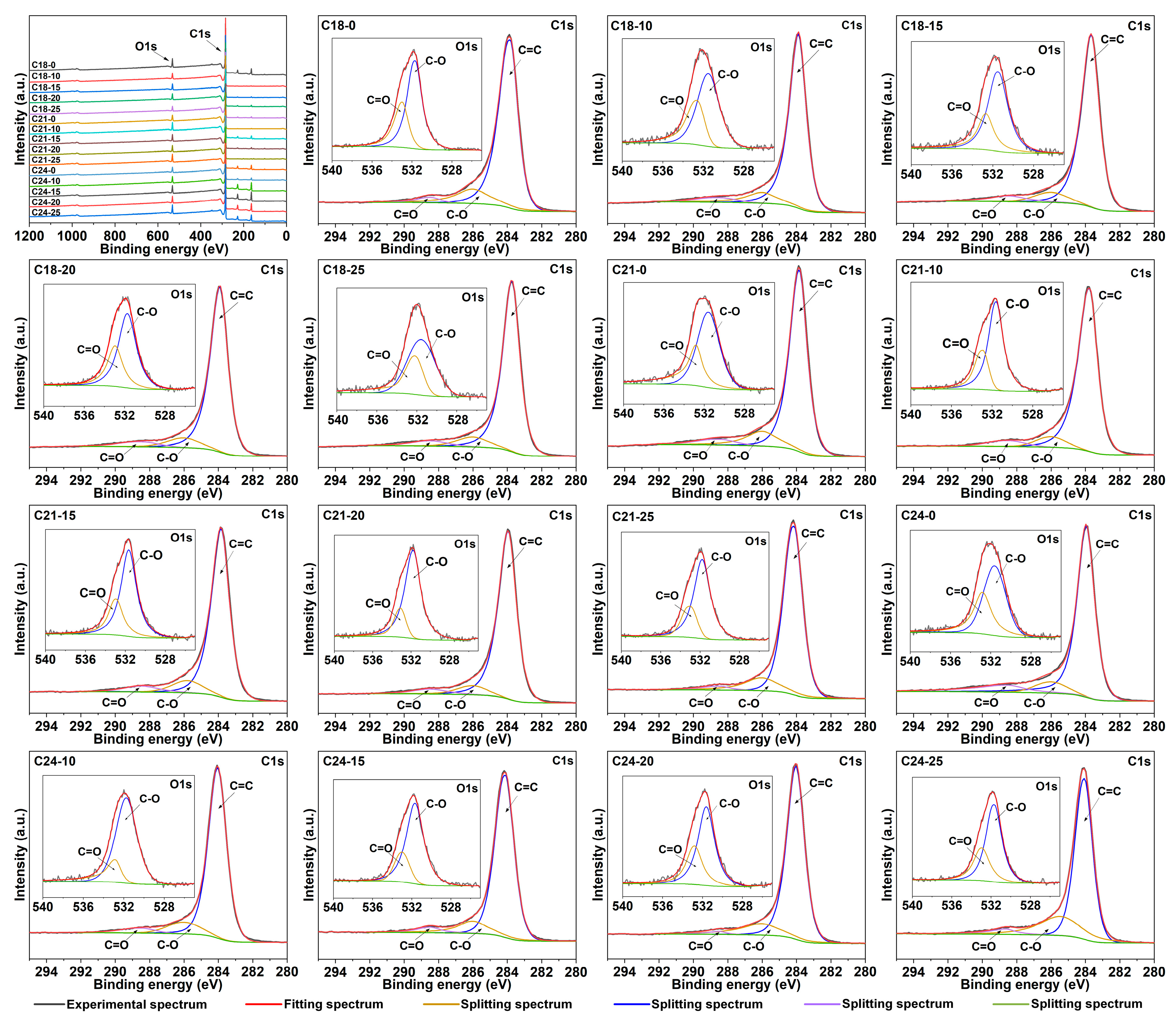 Molecules 28 05756 g003 Molecules 28 05756 g003
