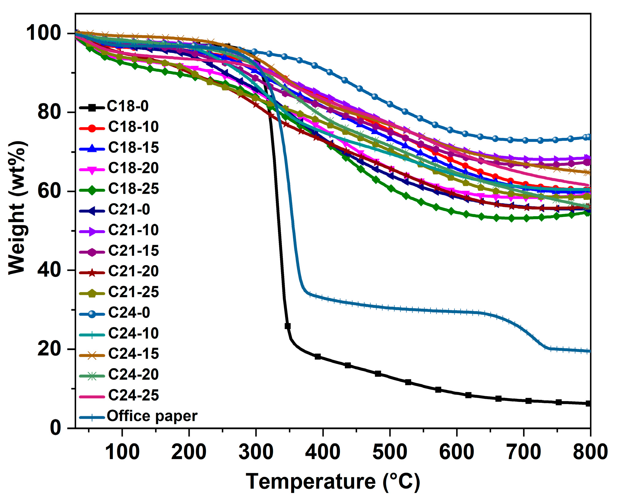 Molecules 28 05756 g004 Molecules 28 05756 g004