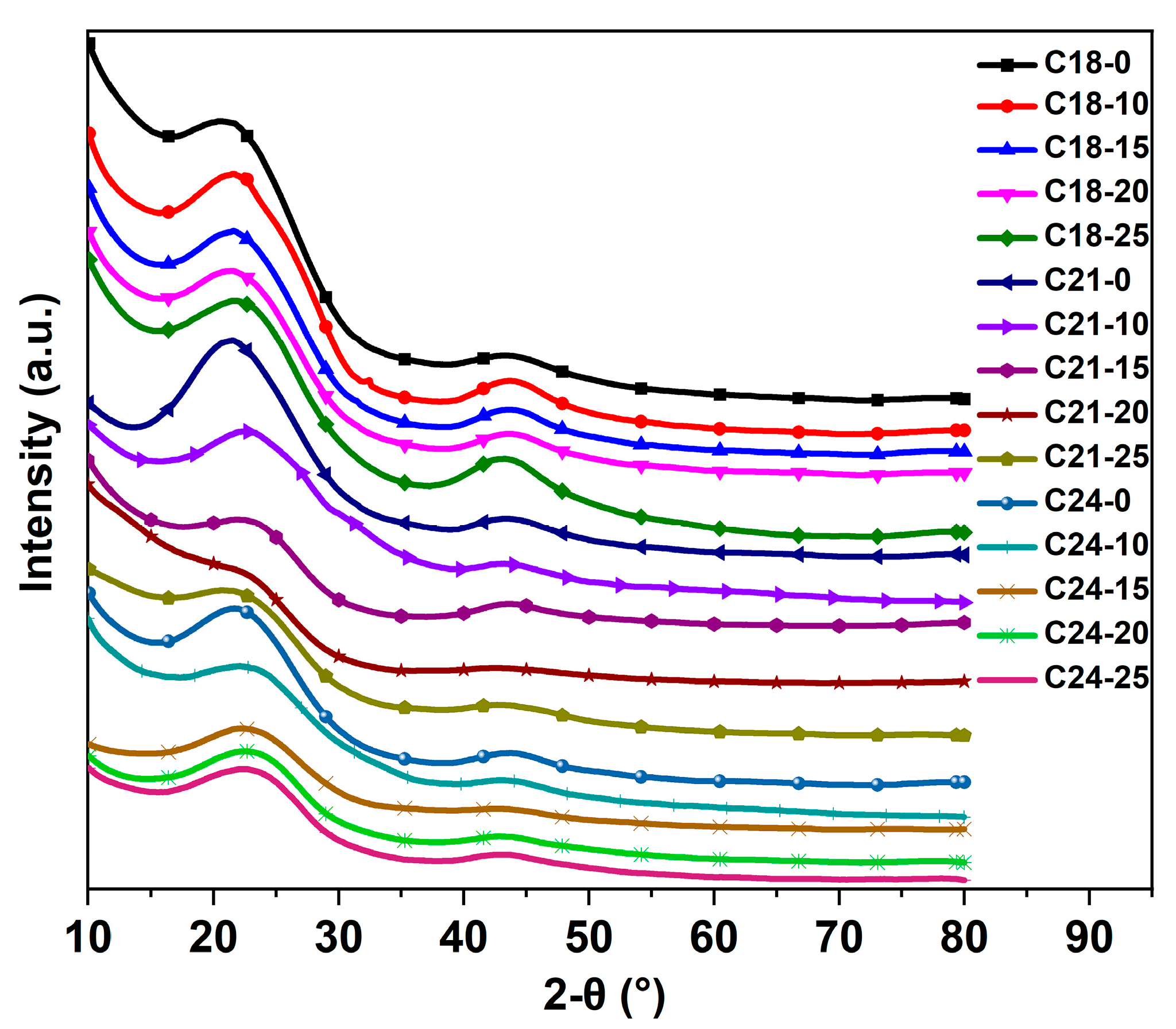 Molecules 28 05756 g005 Molecules 28 05756 g005