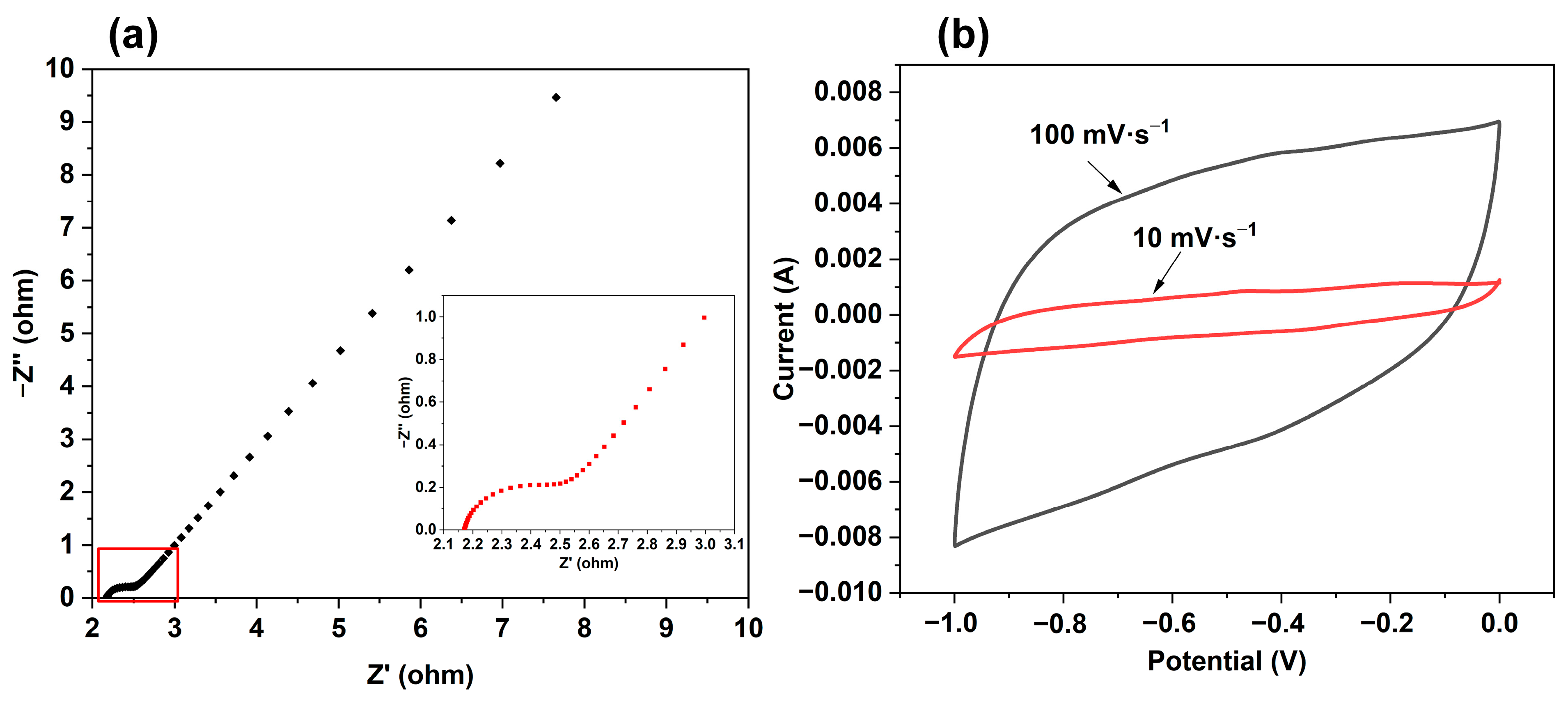 Molecules 28 05756 g006 Molecules 28 05756 g006