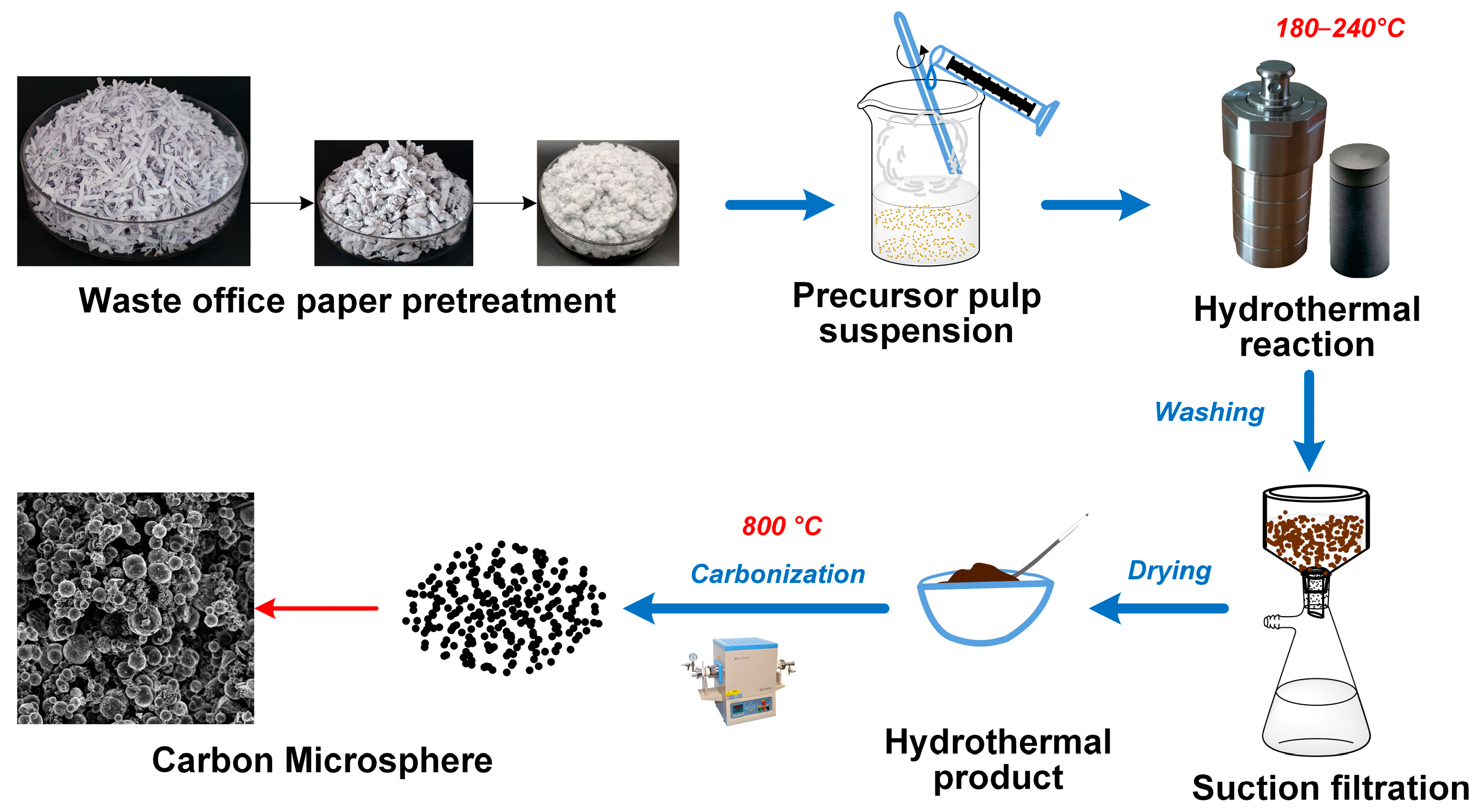 Molecules 28 05756 g009 Molecules 28 05756 g009