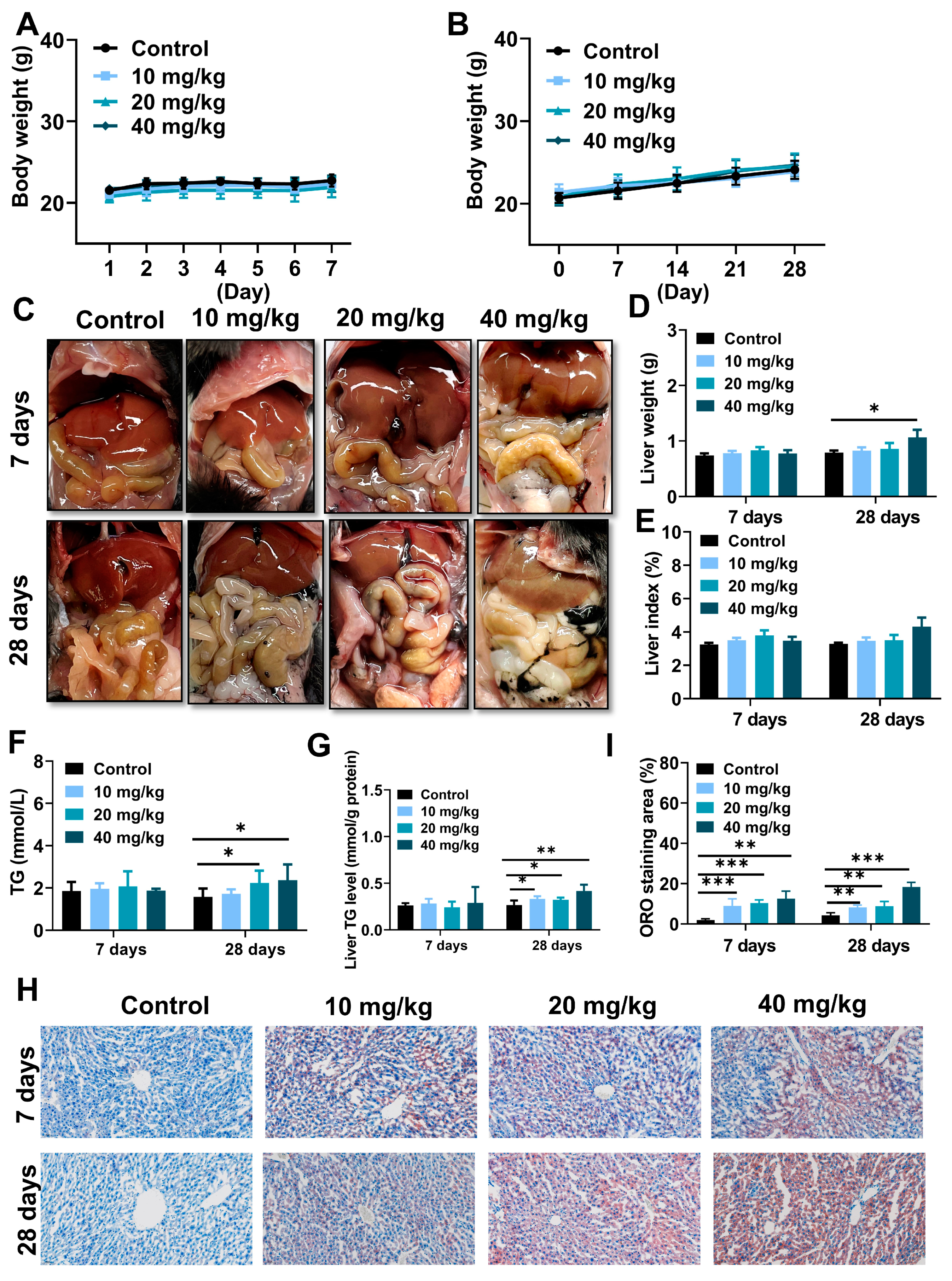 Molecules 28 05757 g003 Molecules 28 05757 g003