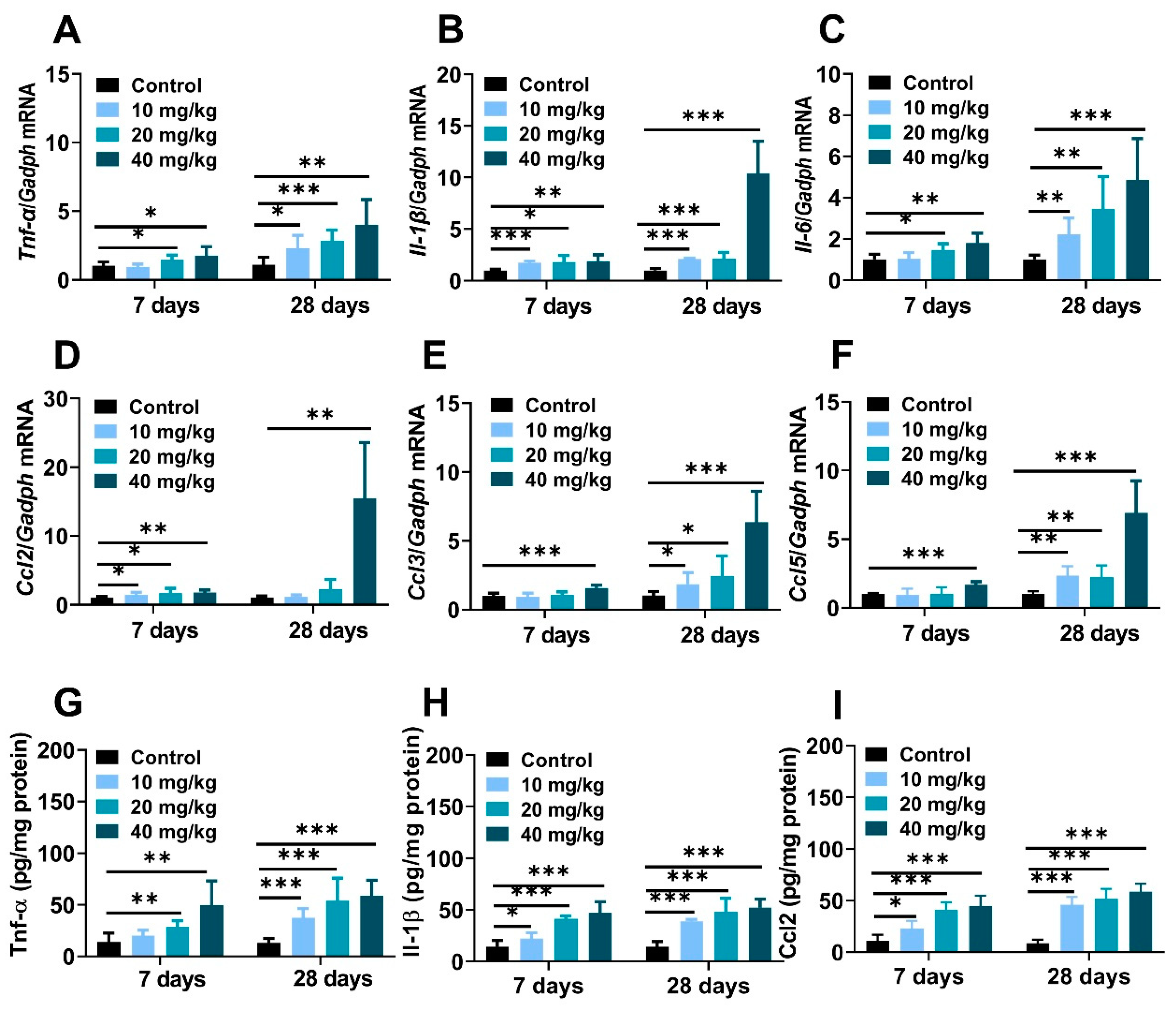 Molecules 28 05757 g005 Molecules 28 05757 g005