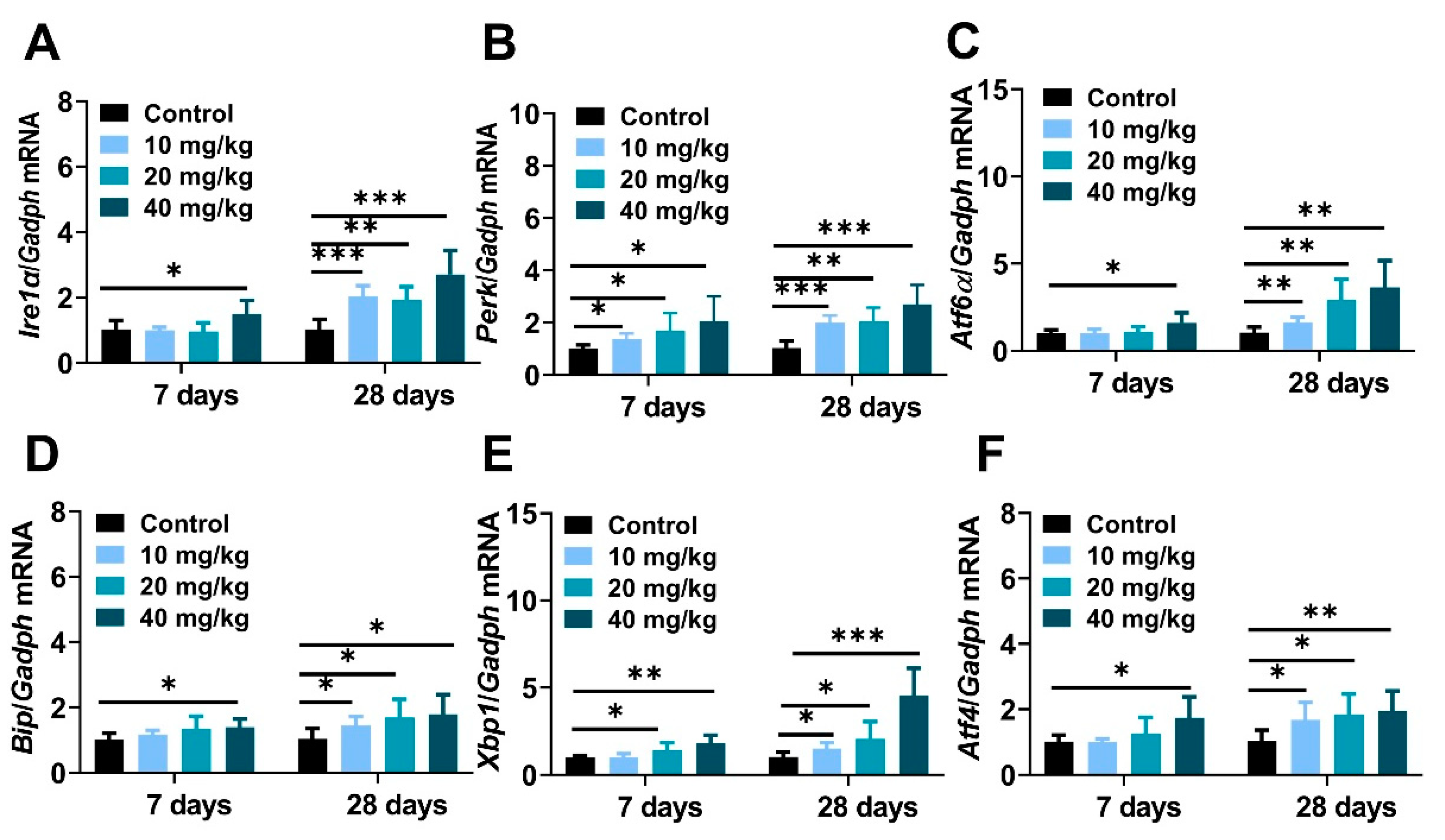 Molecules 28 05757 g006 Molecules 28 05757 g006