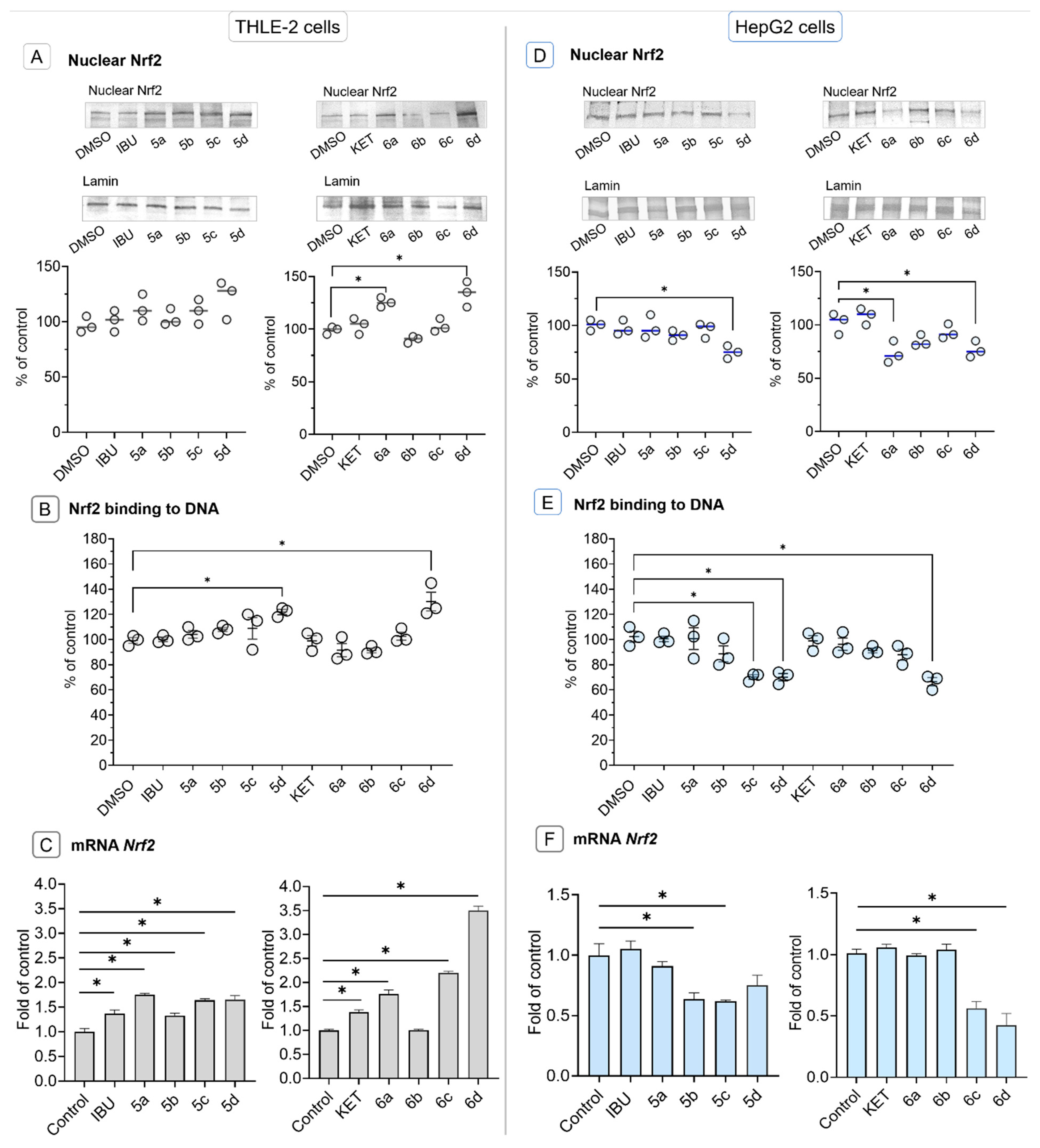 Molecules 28 05759 g003 Molecules 28 05759 g003
