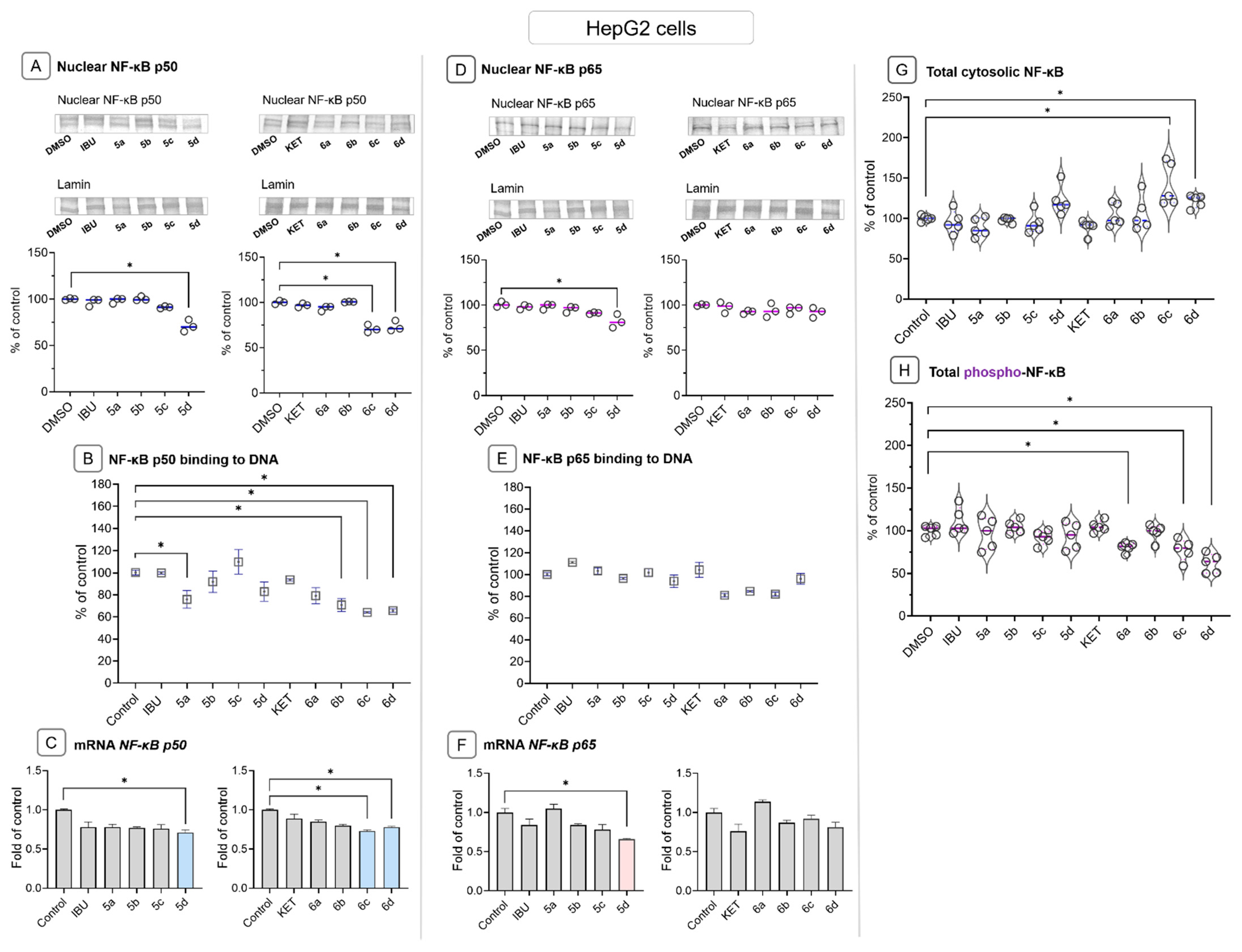Molecules 28 05759 g004 Molecules 28 05759 g004