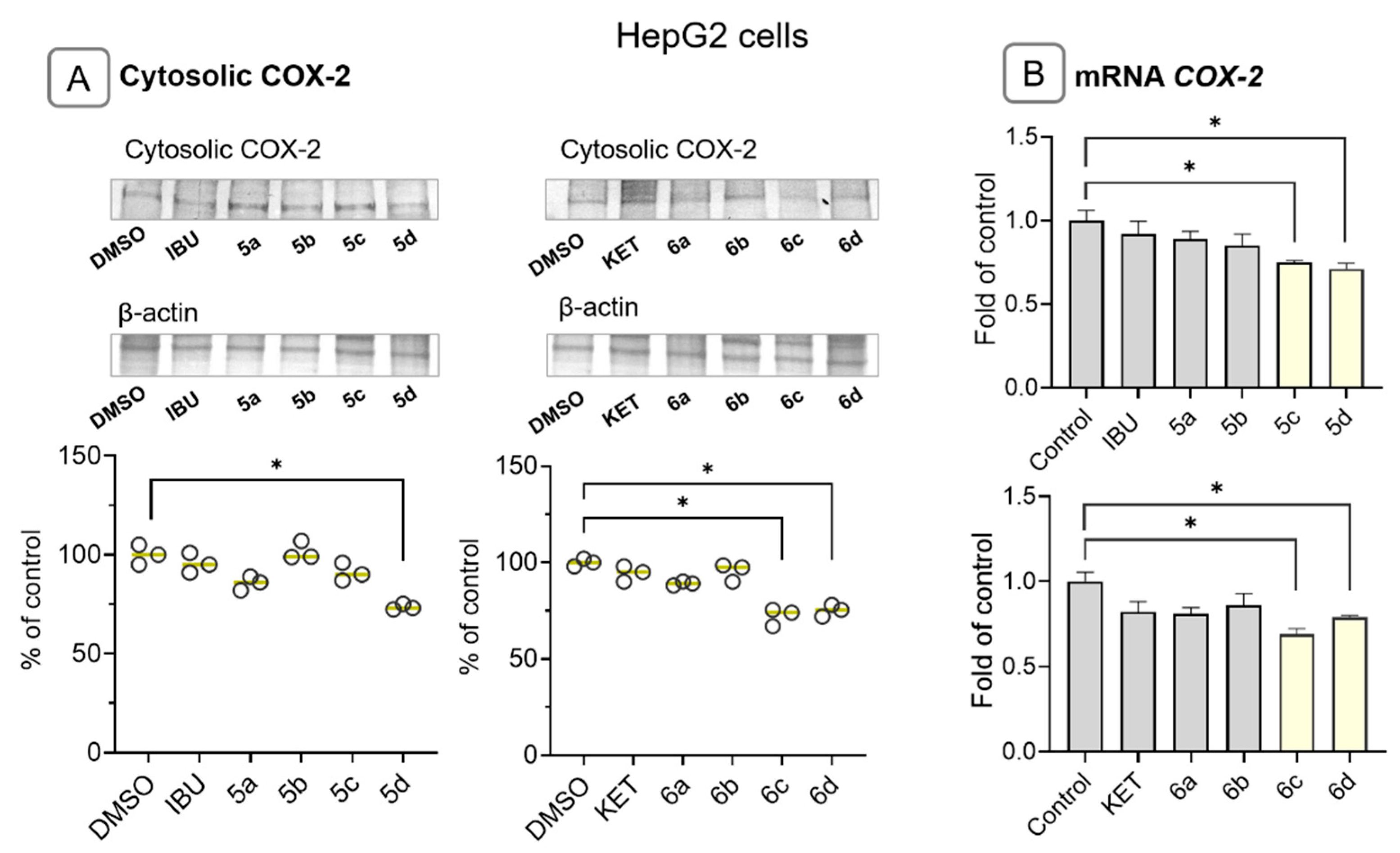 Molecules 28 05759 g005 Molecules 28 05759 g005