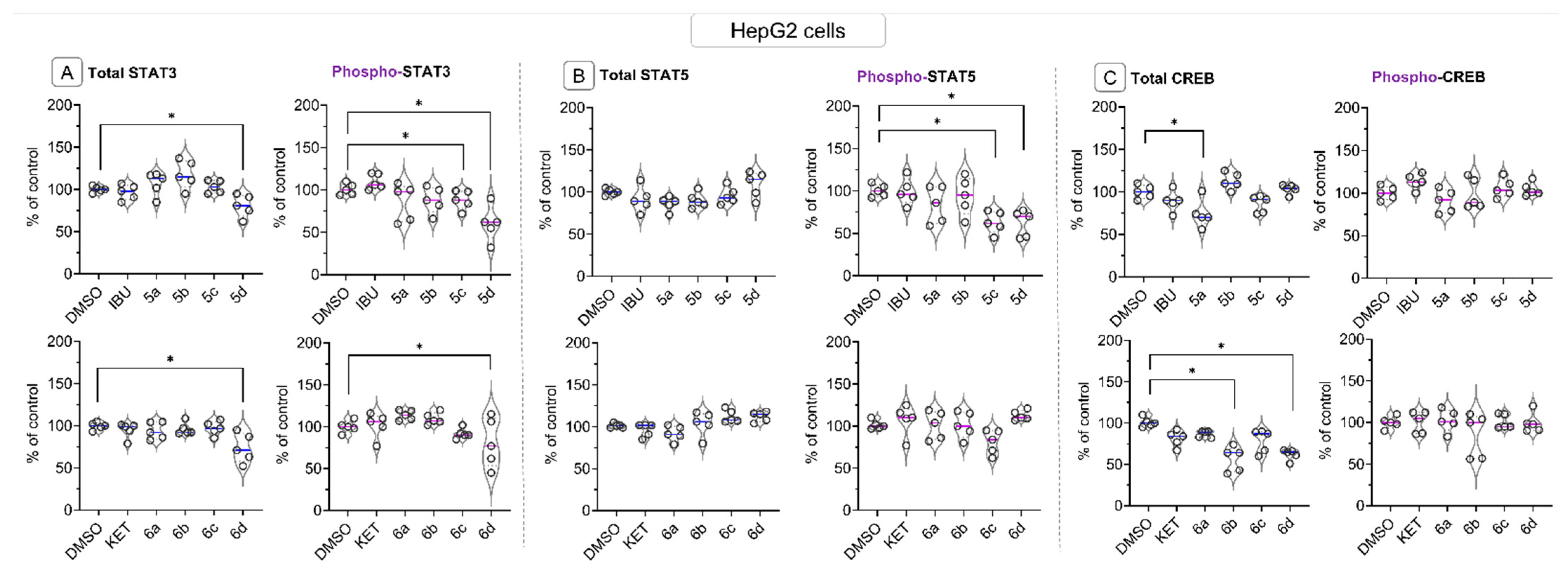 Molecules 28 05759 g007 Molecules 28 05759 g007
