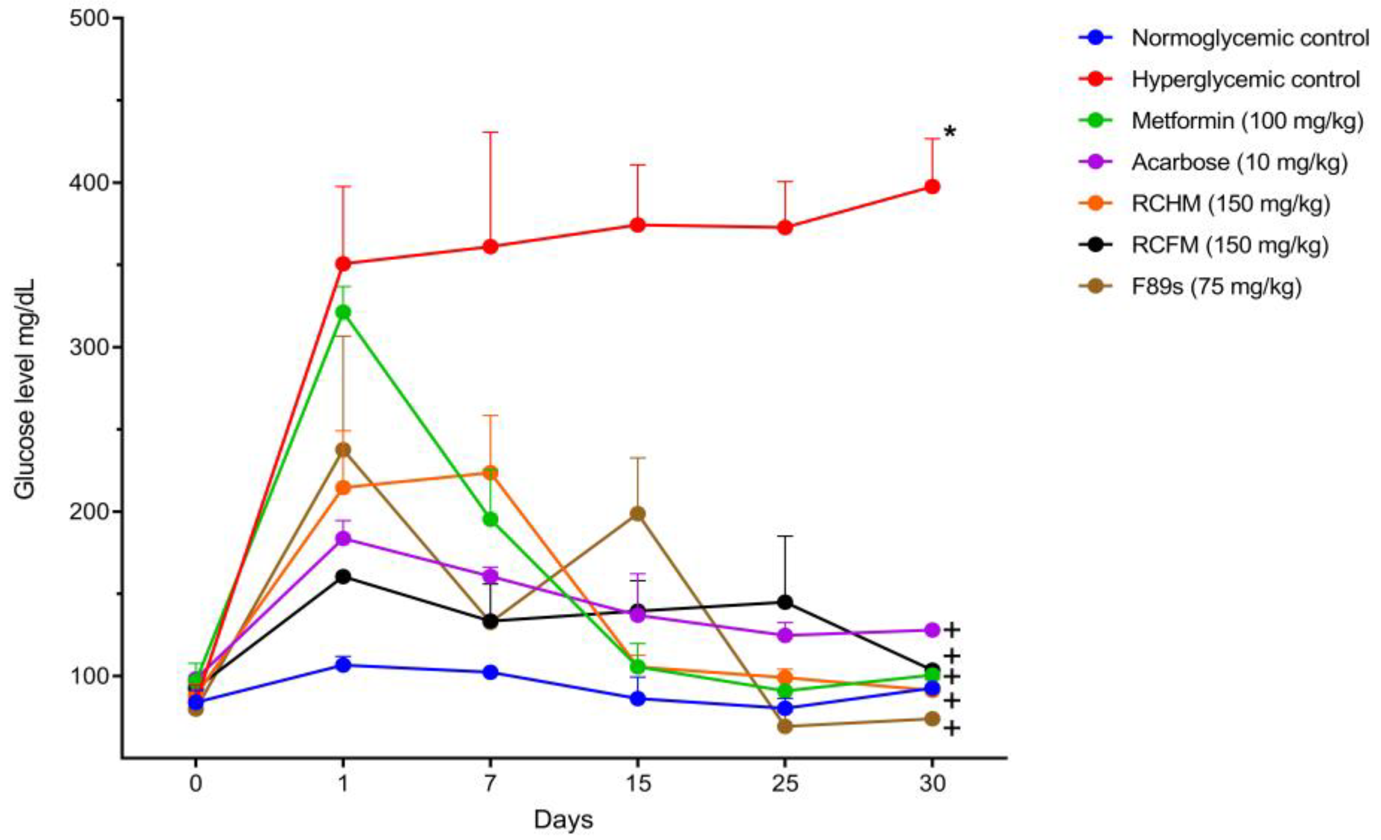 Molecules 28 05760 g001 Molecules 28 05760 g001