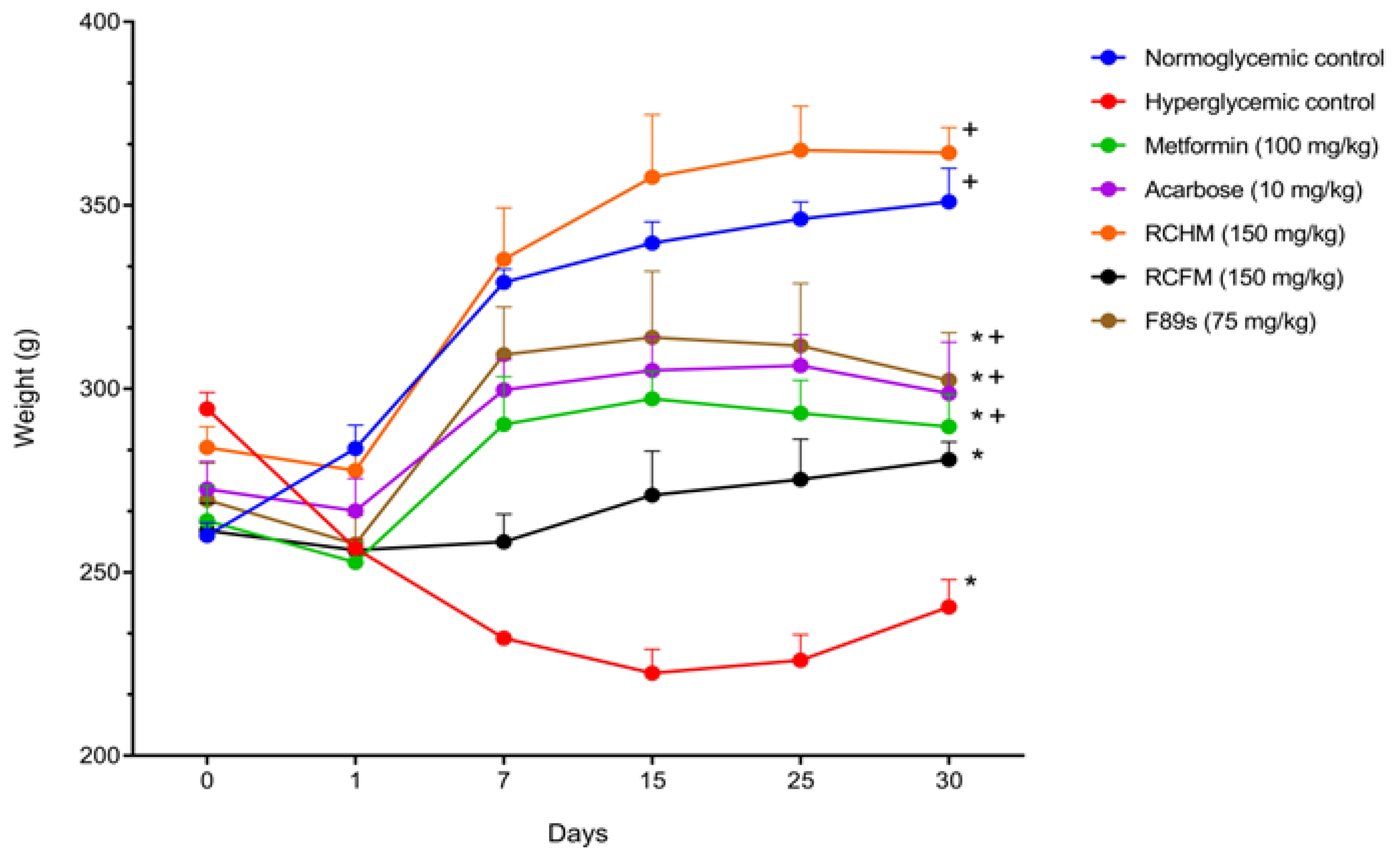 Molecules 28 05760 g002 Molecules 28 05760 g002