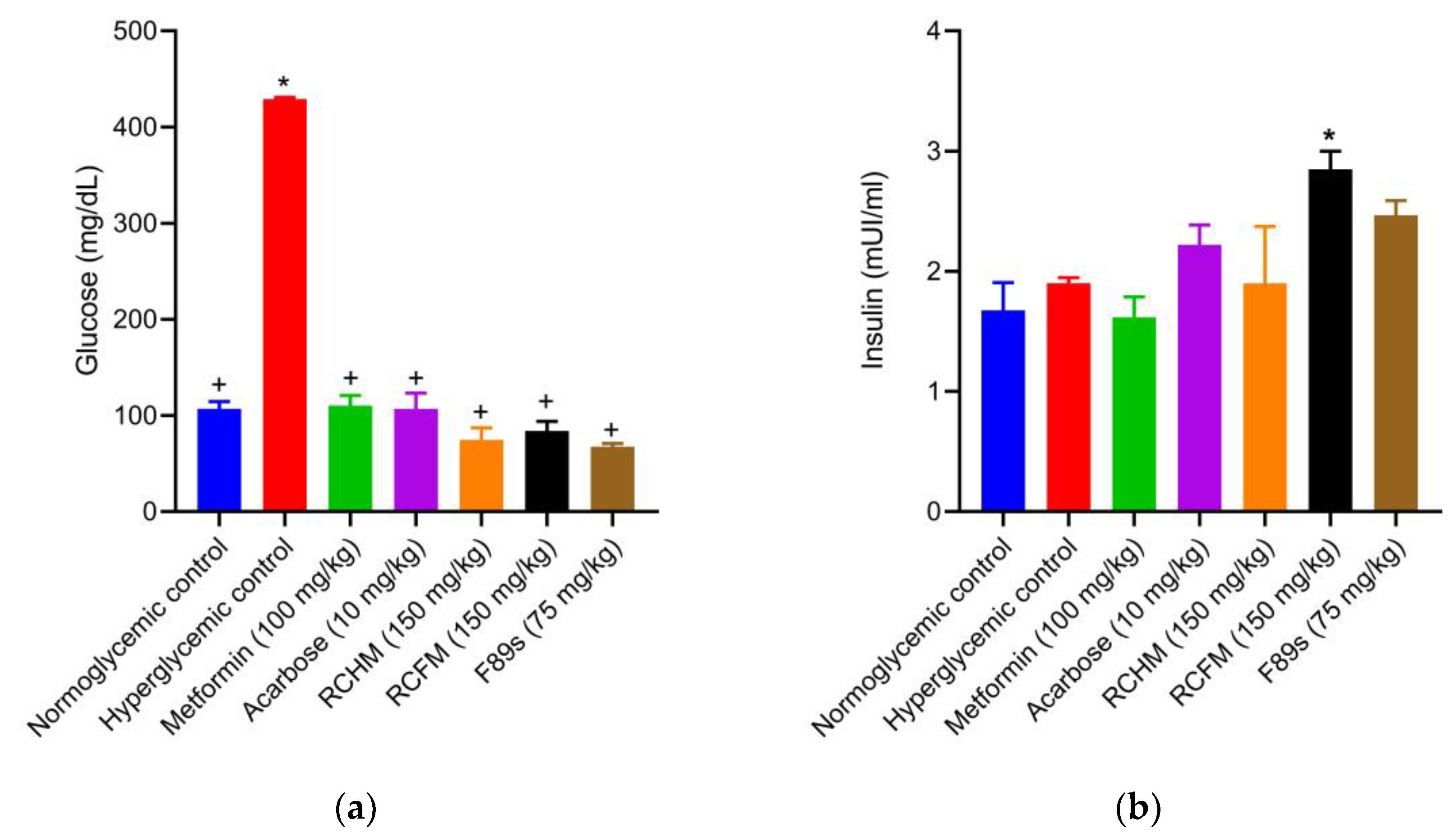 Molecules 28 05760 g003 Molecules 28 05760 g003