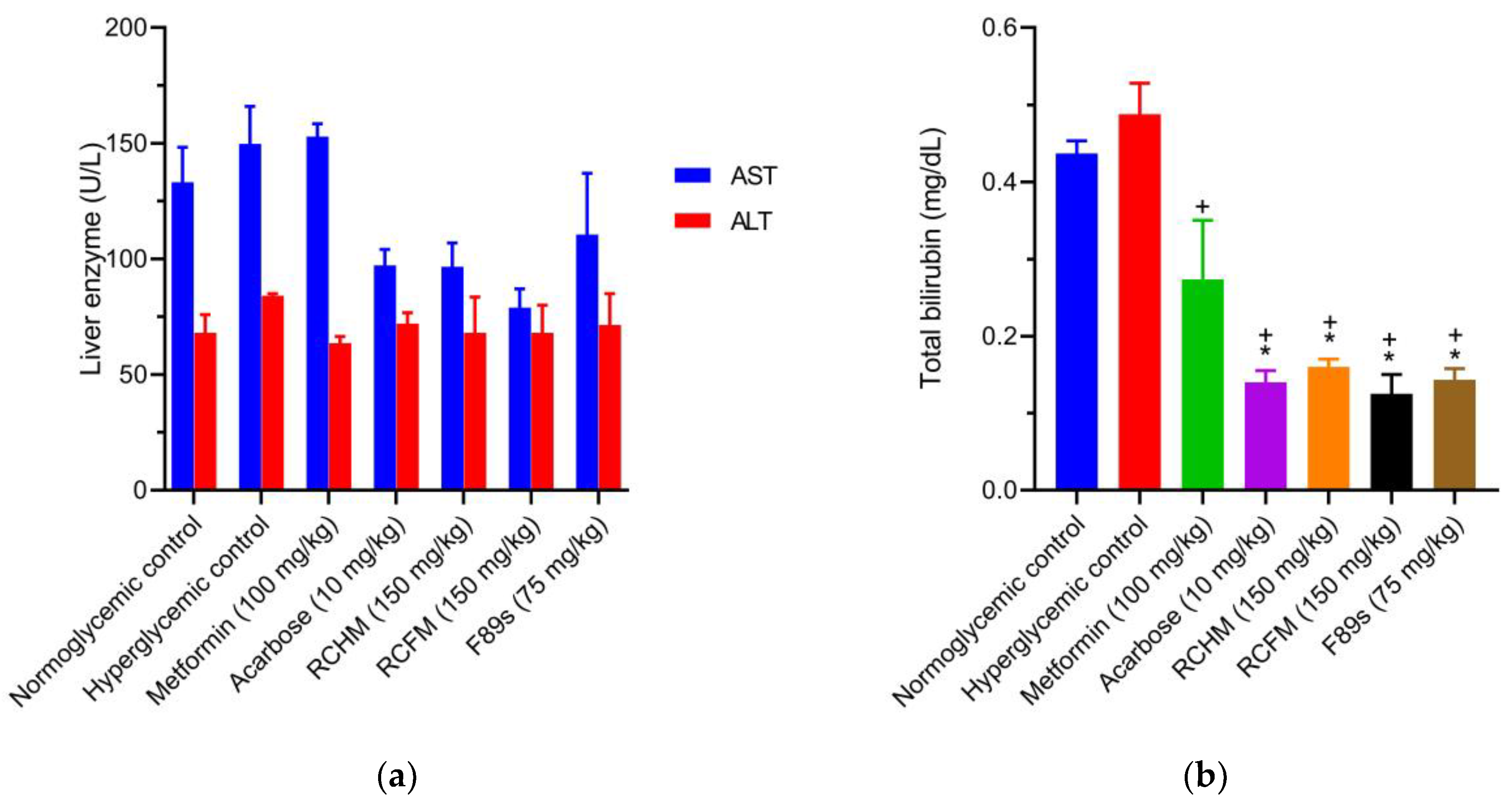 Molecules 28 05760 g004 Molecules 28 05760 g004