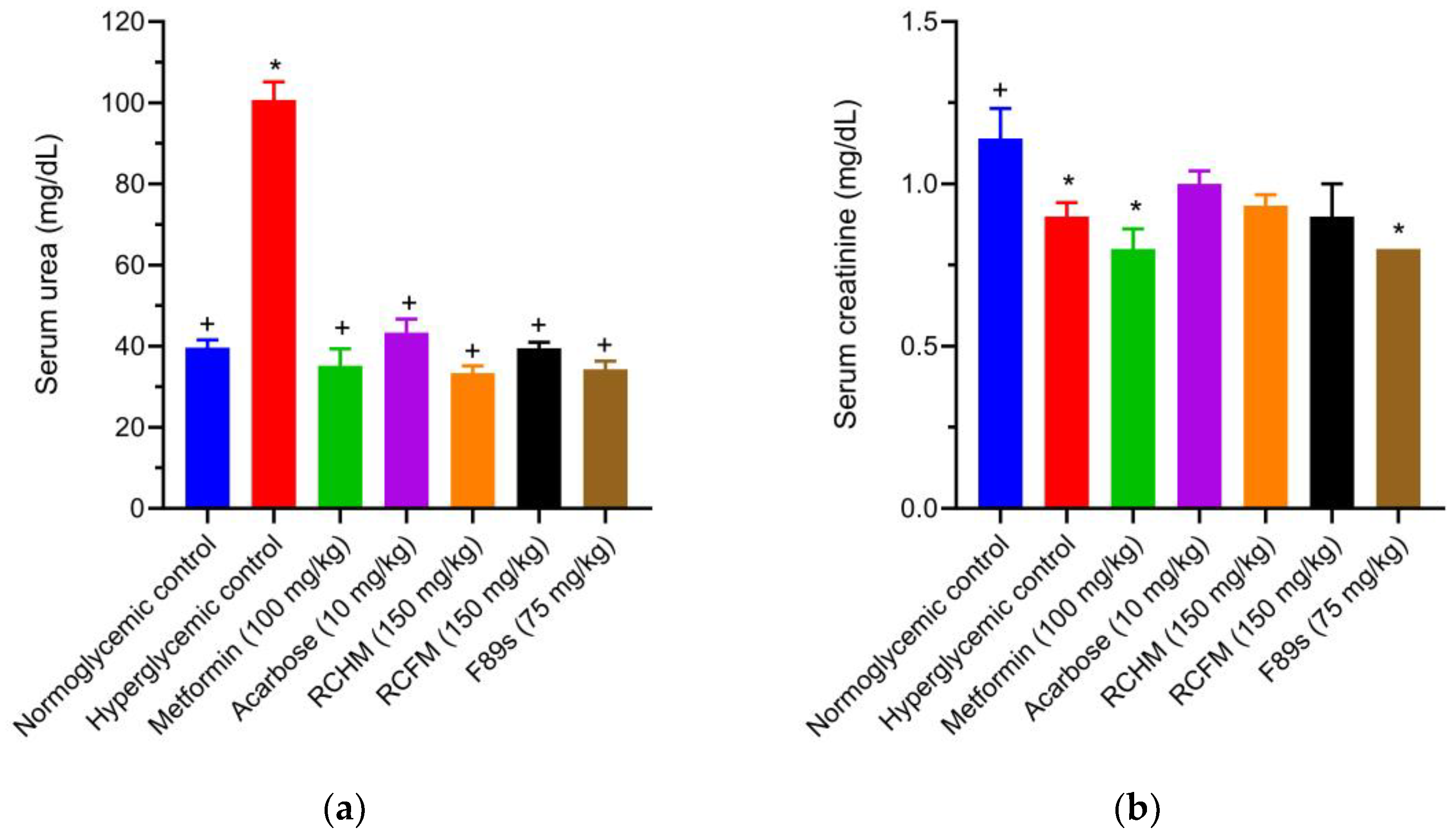 Molecules 28 05760 g005 Molecules 28 05760 g005