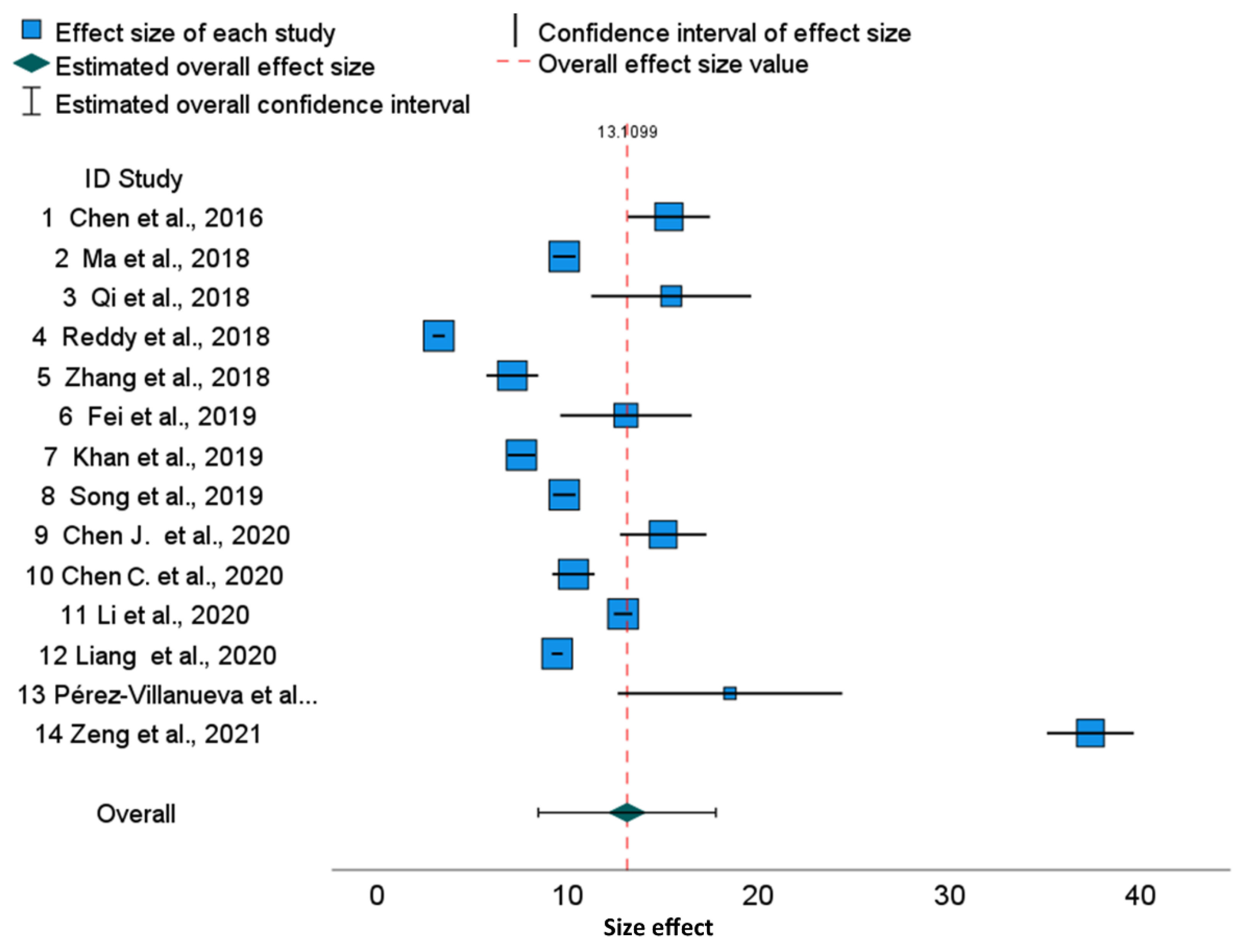 Molecules 28 05761 g001