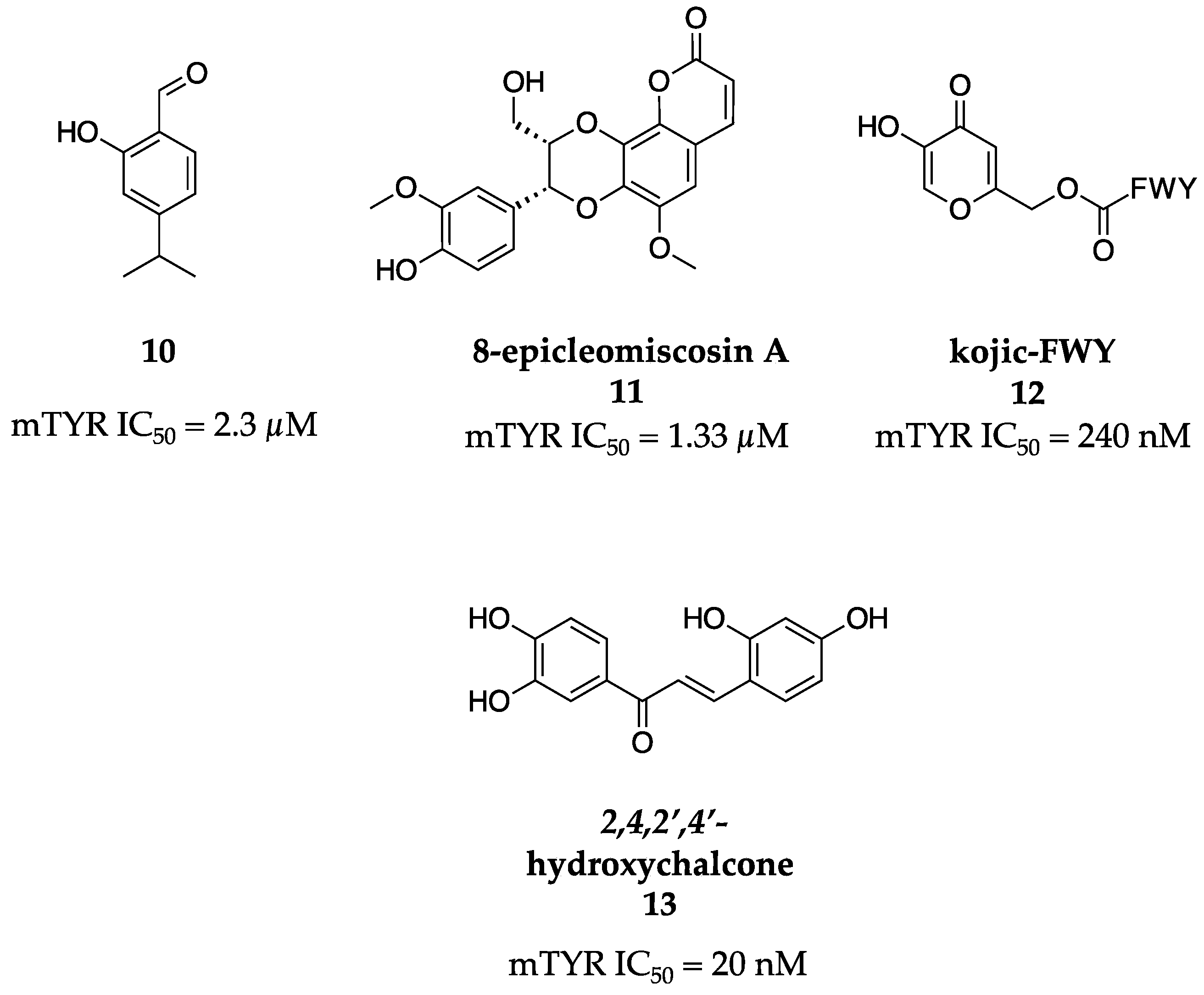 Molecules 28 05762 g005