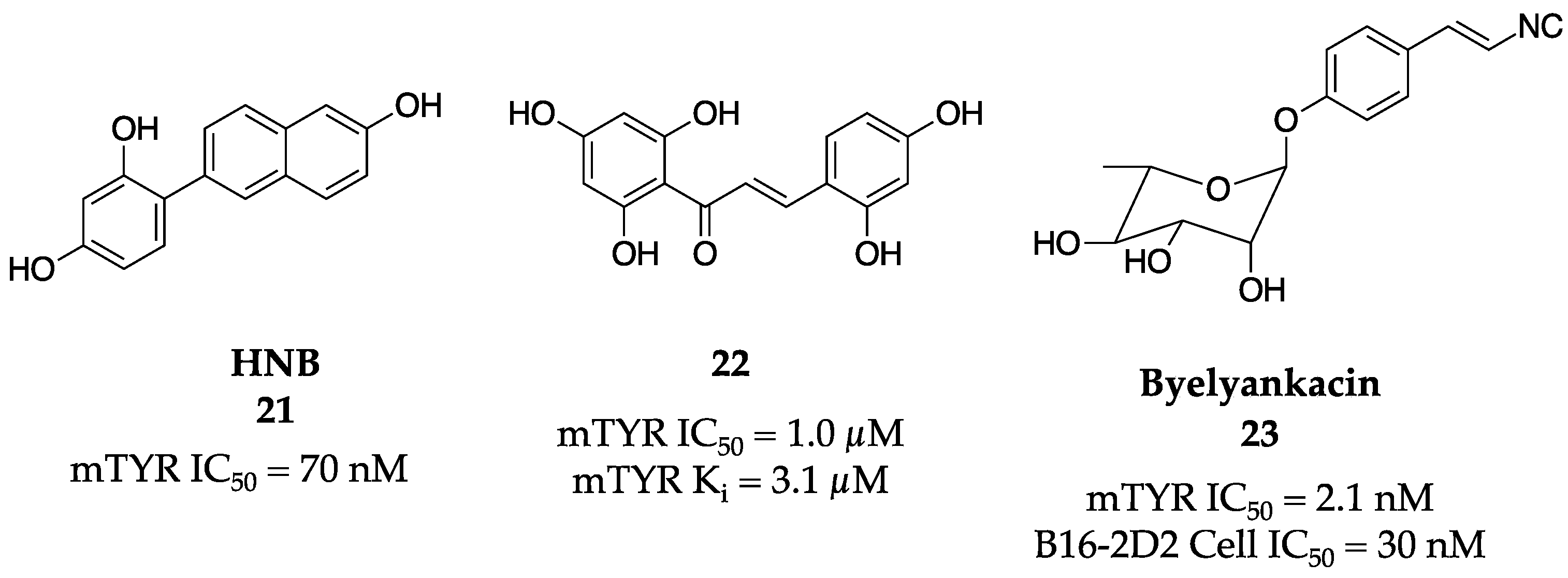 Molecules 28 05762 g008