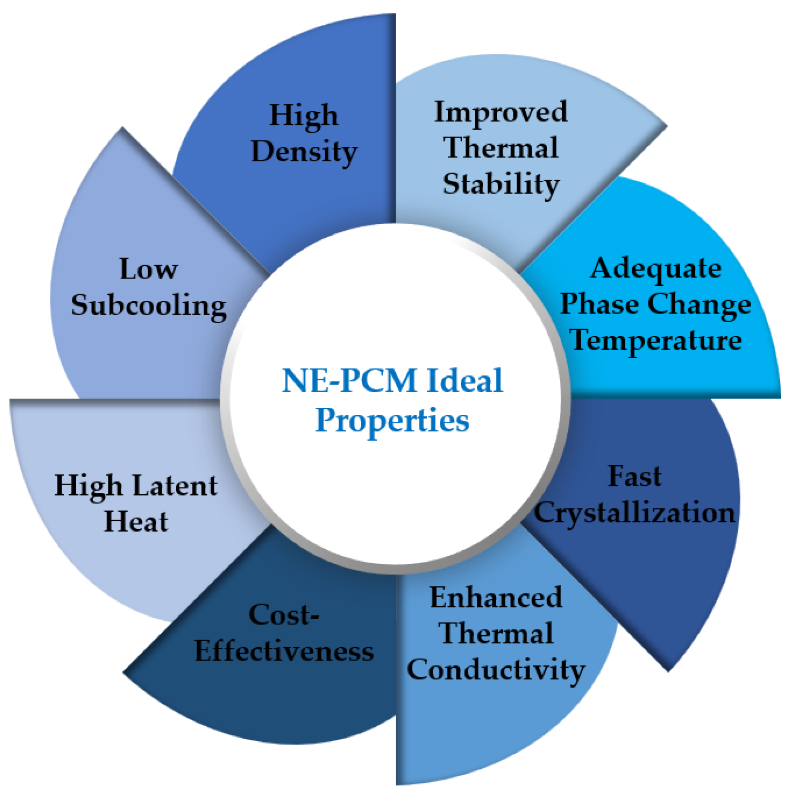 Molecules 28 05763 g002 Molecules 28 05763 g002