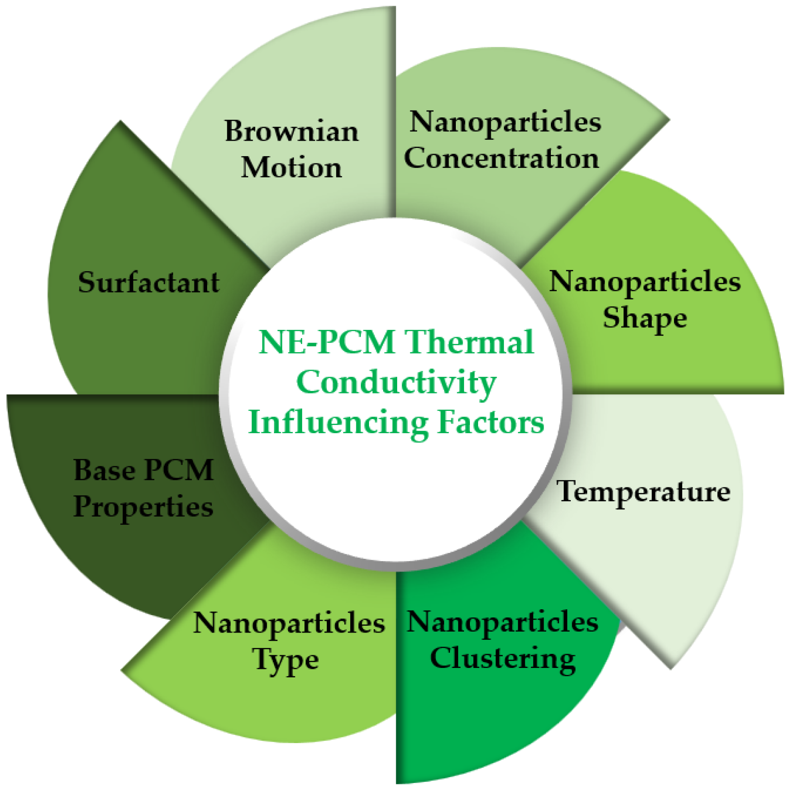 Molecules 28 05763 g007 Molecules 28 05763 g007