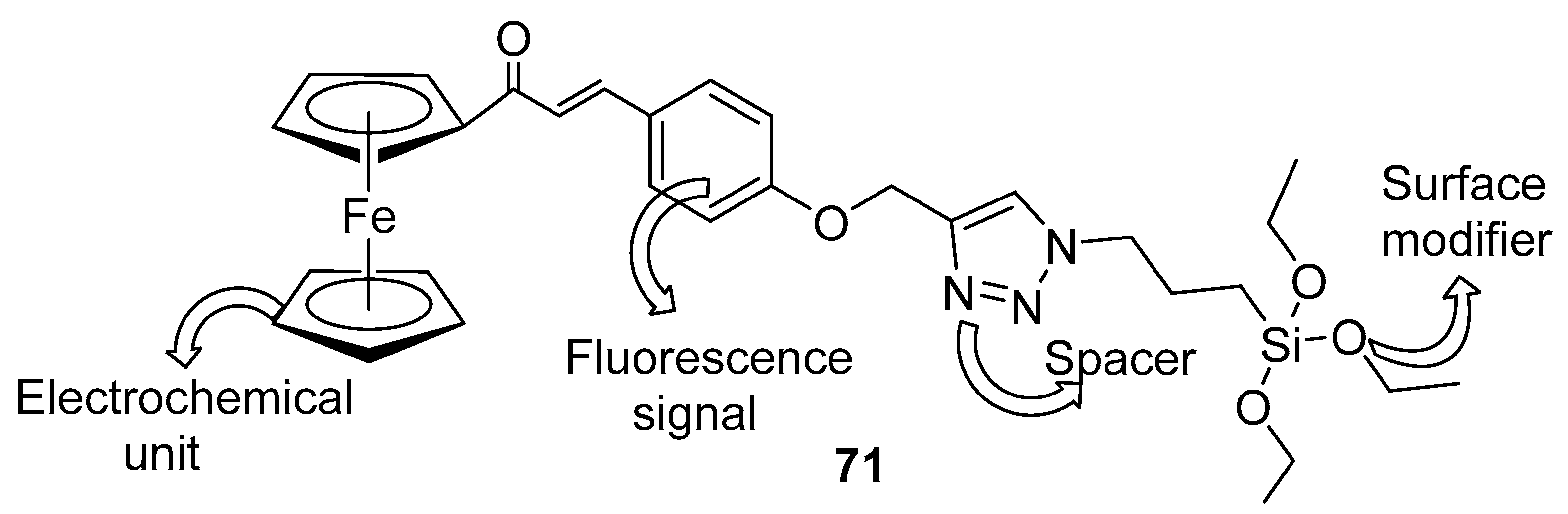 Molecules 28 05765 g005