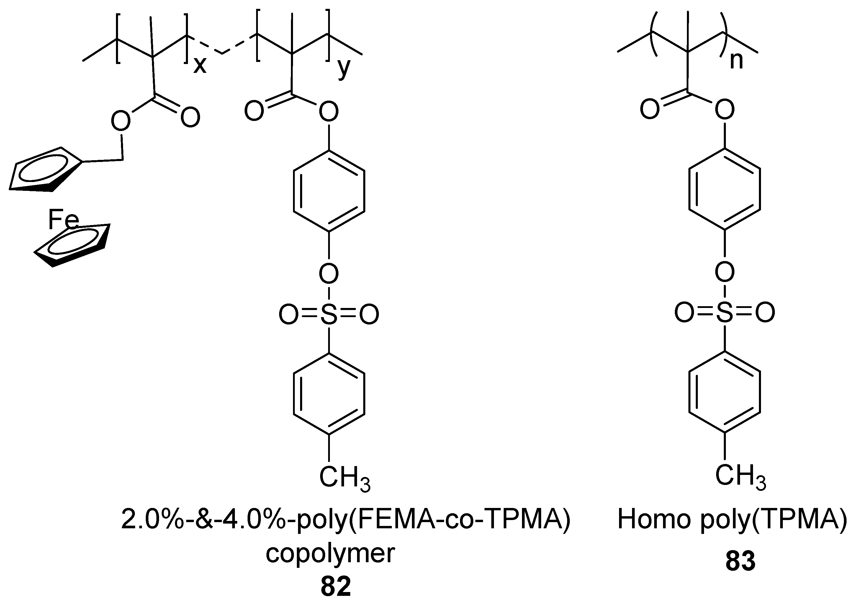 Molecules 28 05765 g013