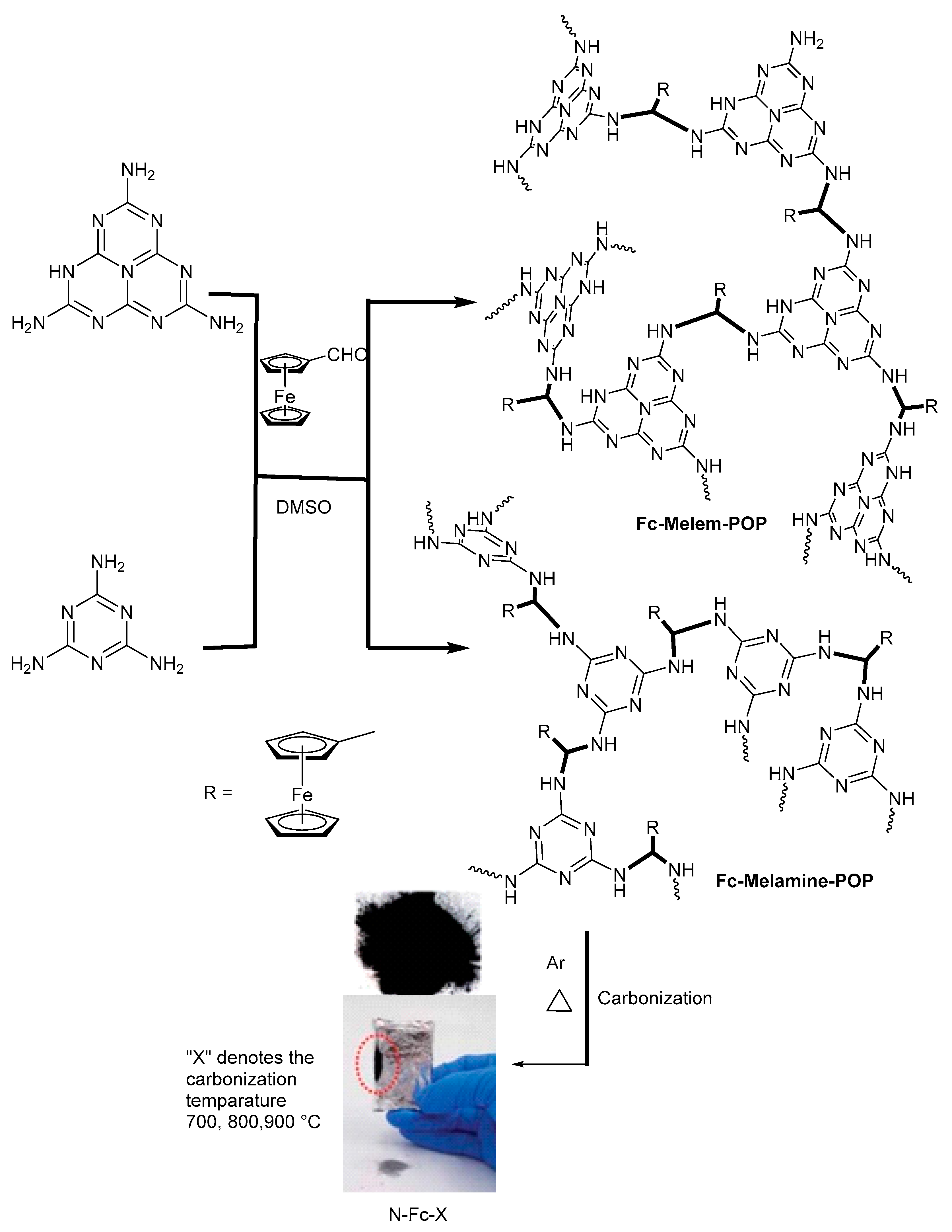 Molecules 28 05765 g019