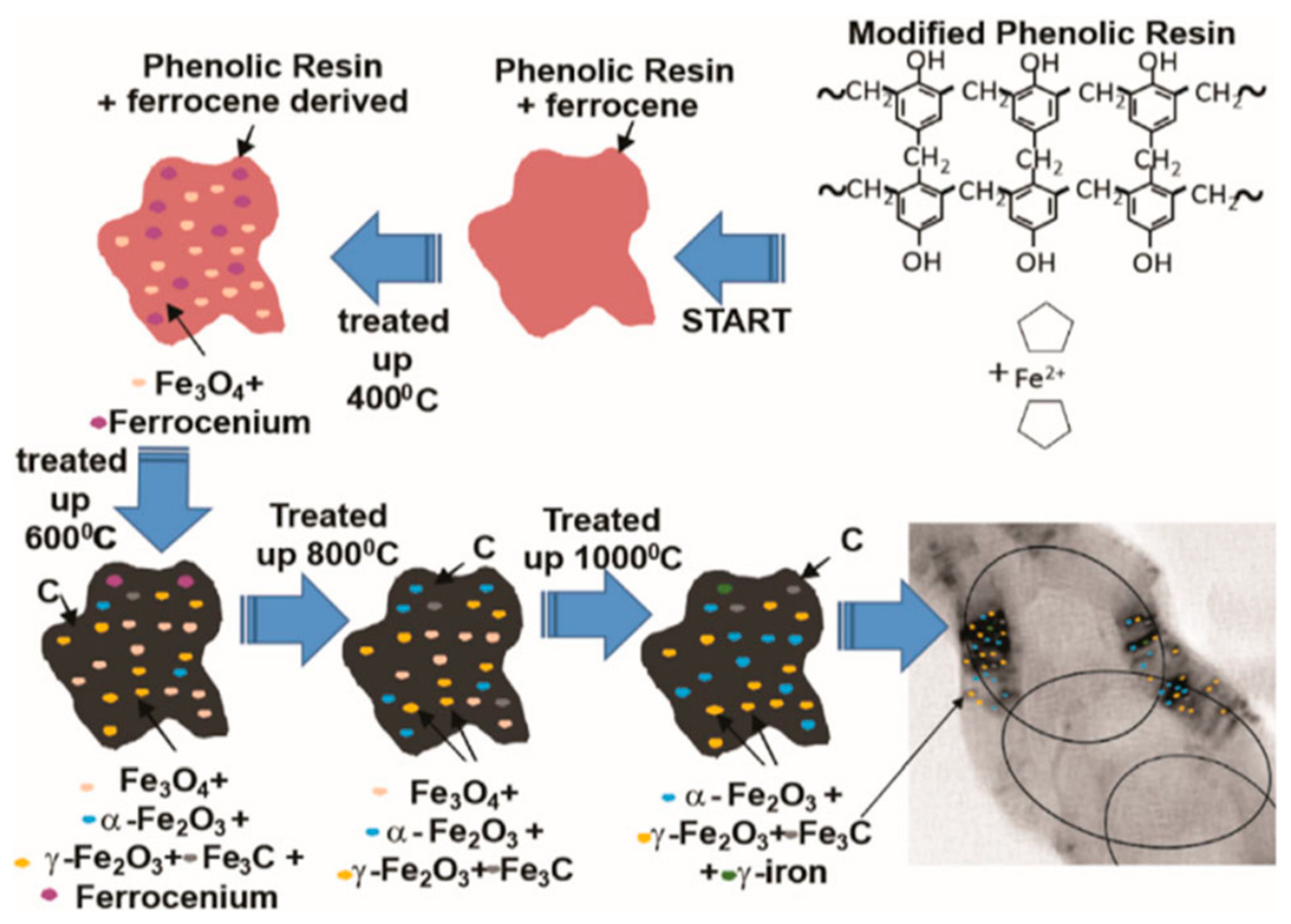 Molecules 28 05765 g022