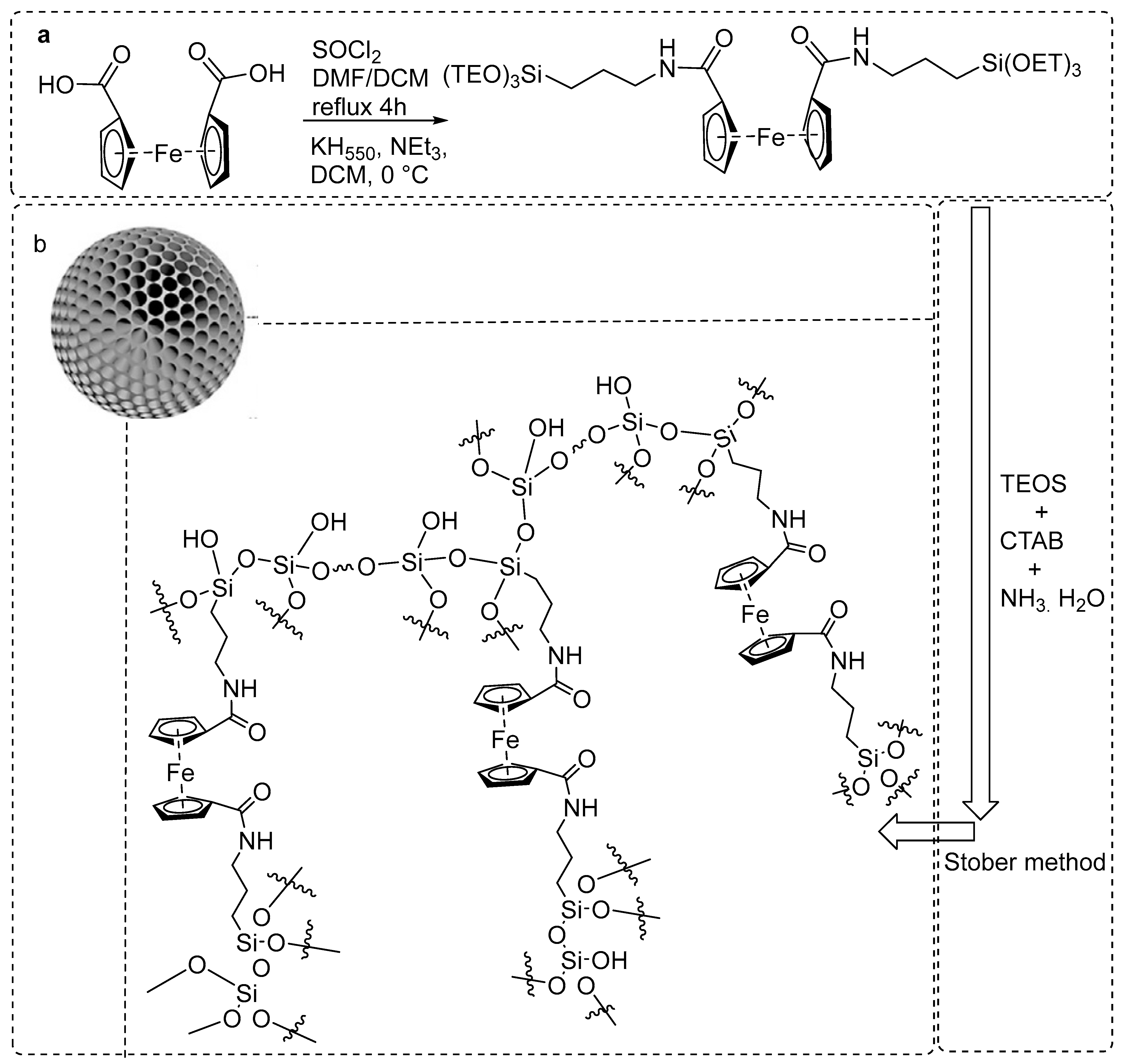 Molecules 28 05765 g032