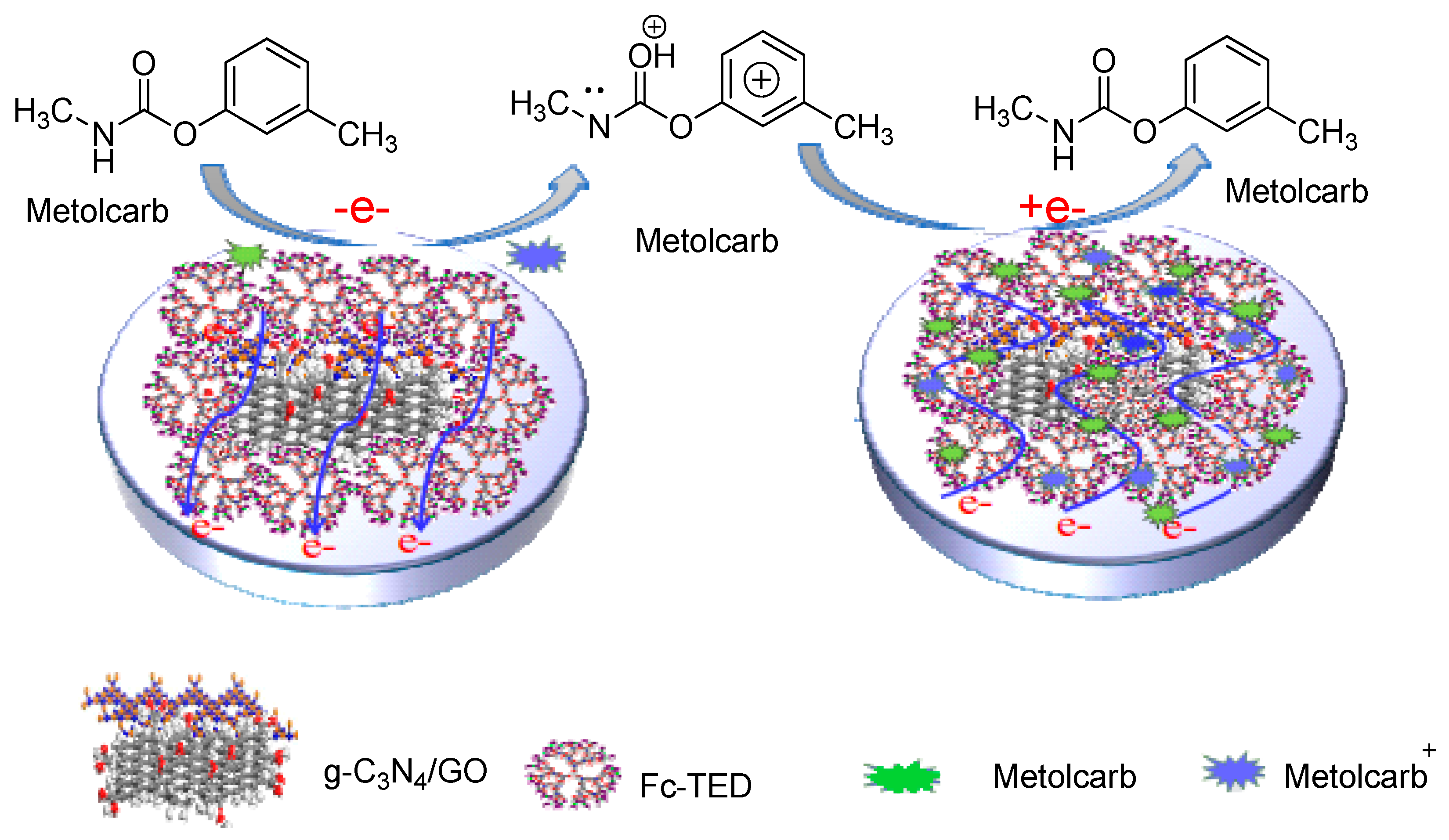 Molecules 28 05765 g039