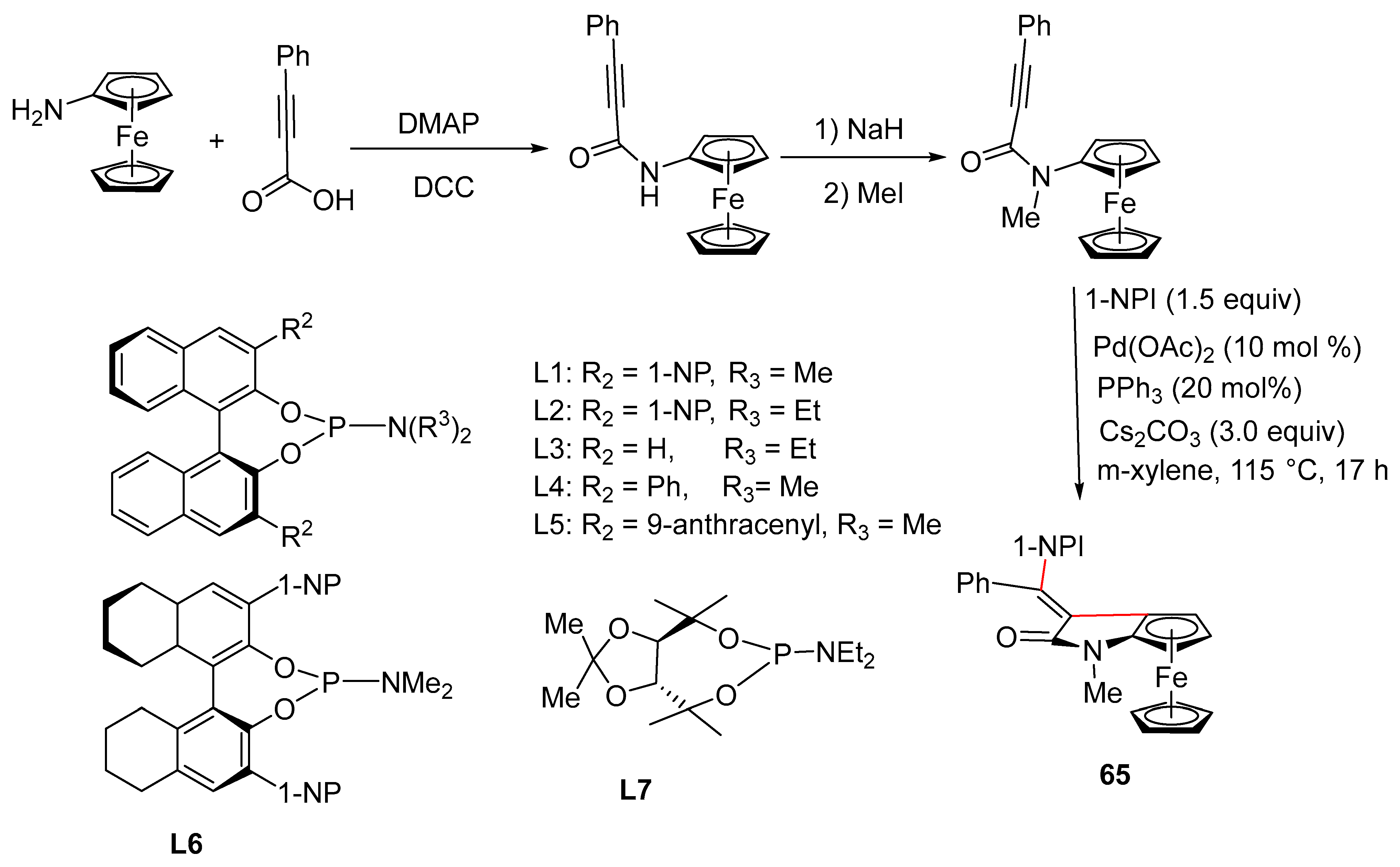 Molecules 28 05765 sch037