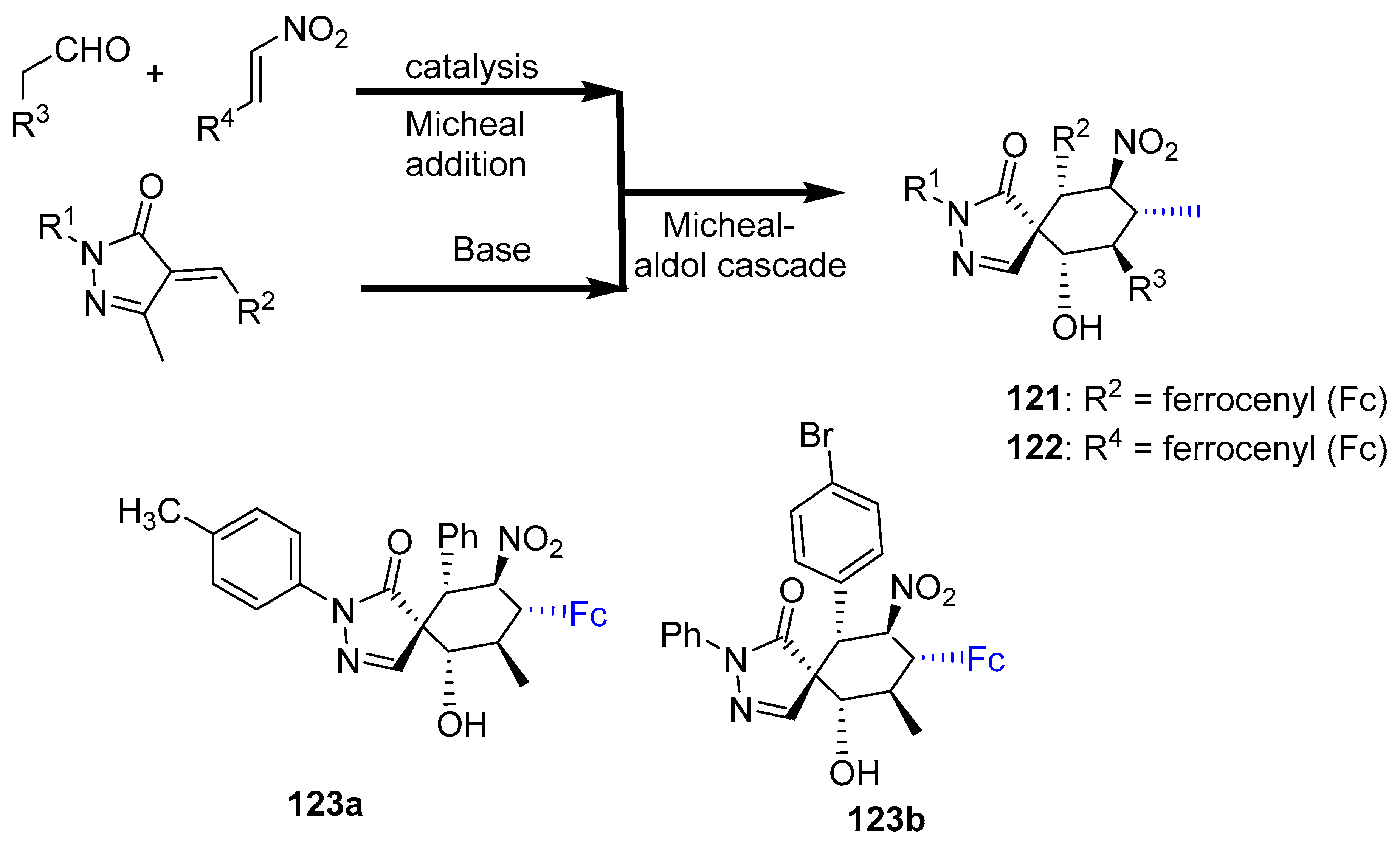 Molecules 28 05765 sch050