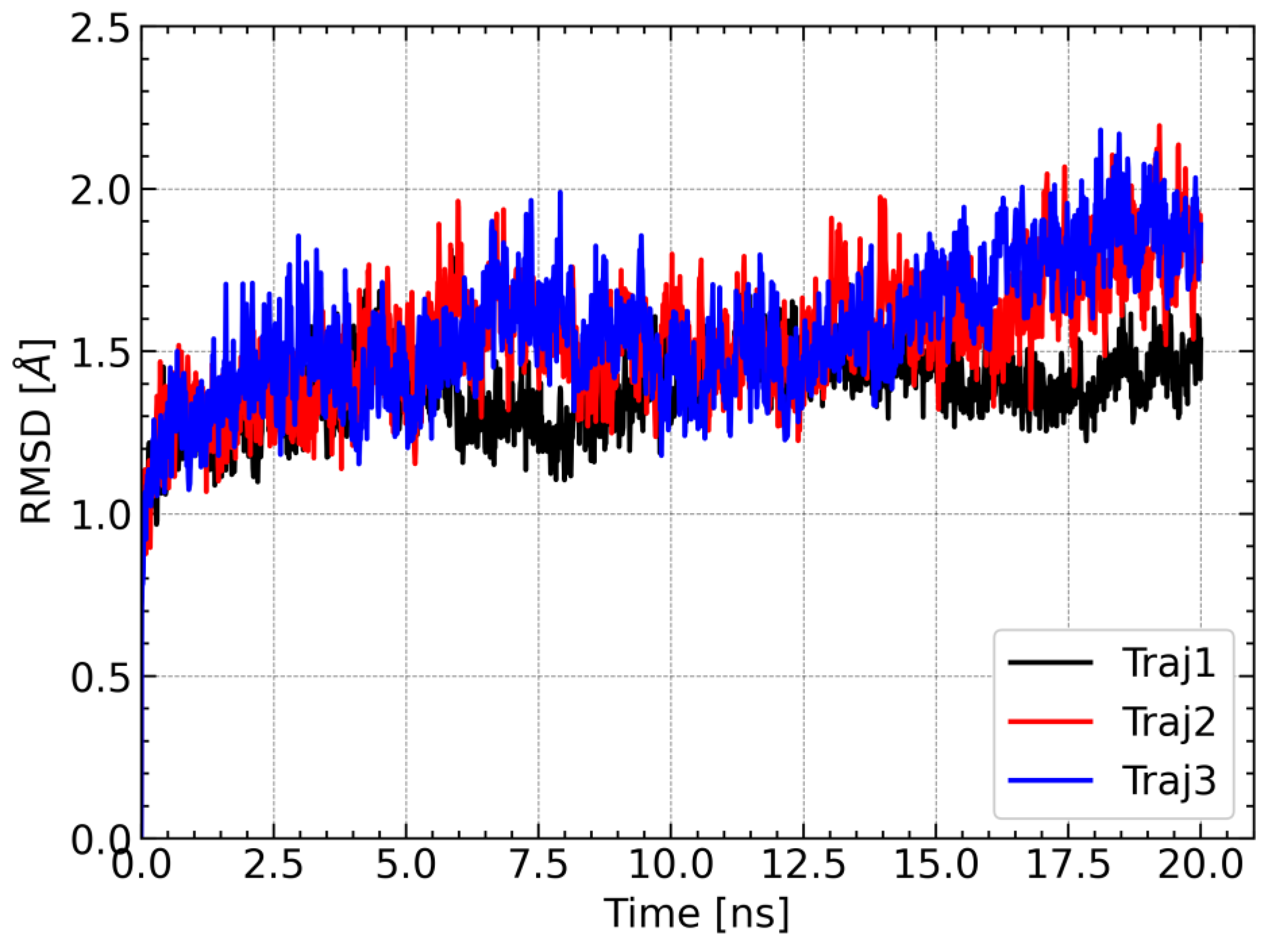 Molecules 28 05767 g007