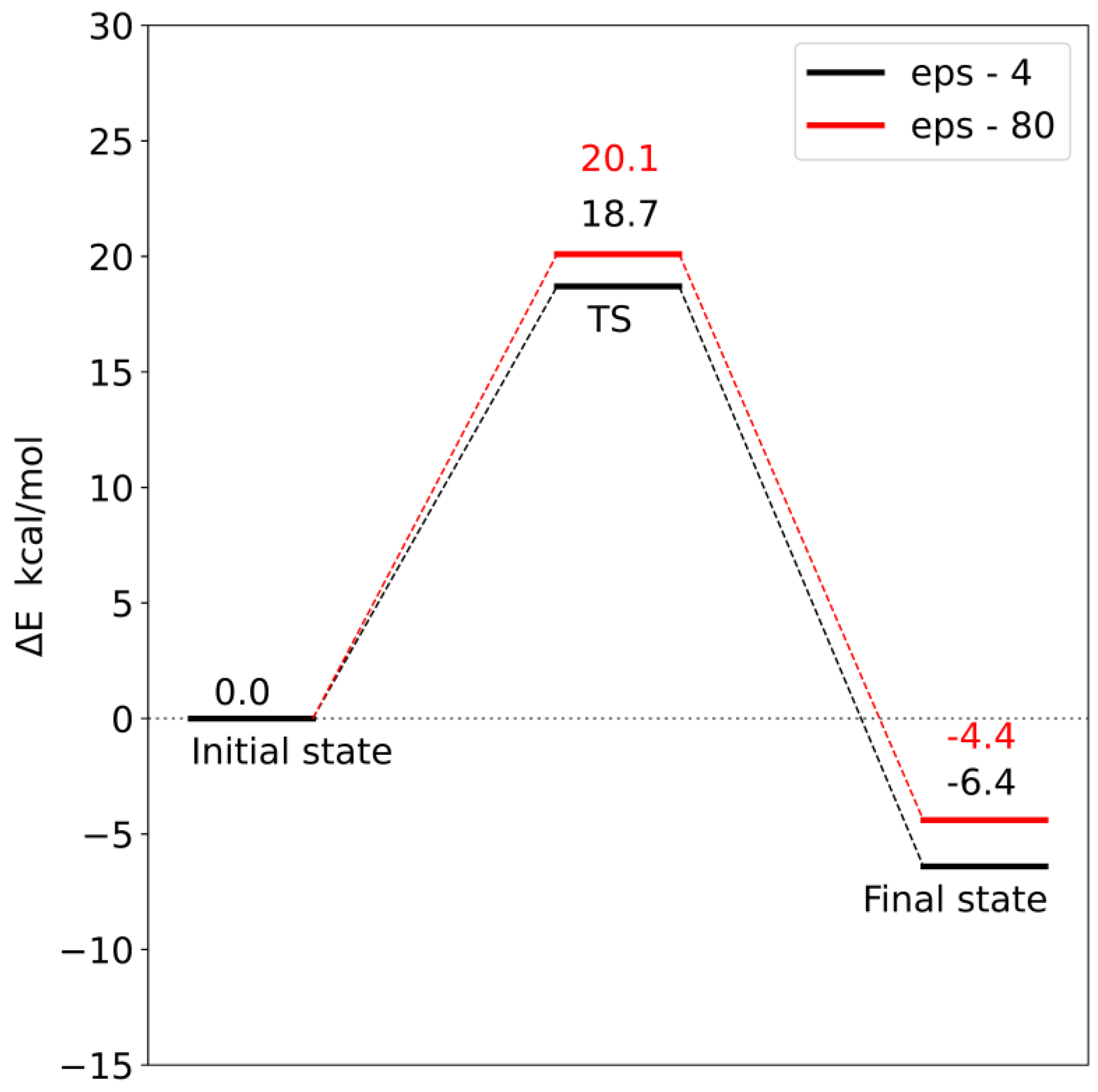 Molecules 28 05767 g012