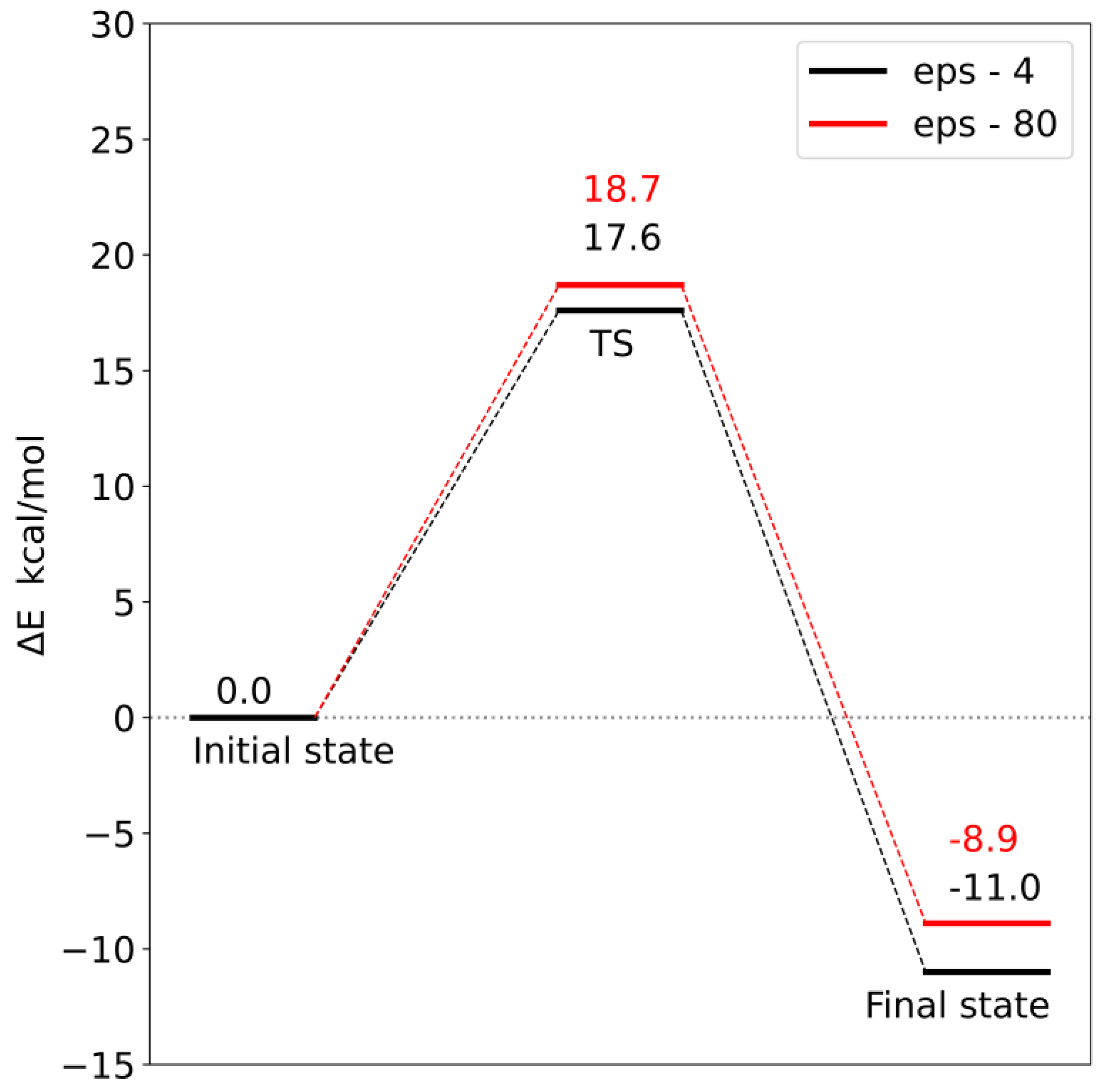 Molecules 28 05767 g013