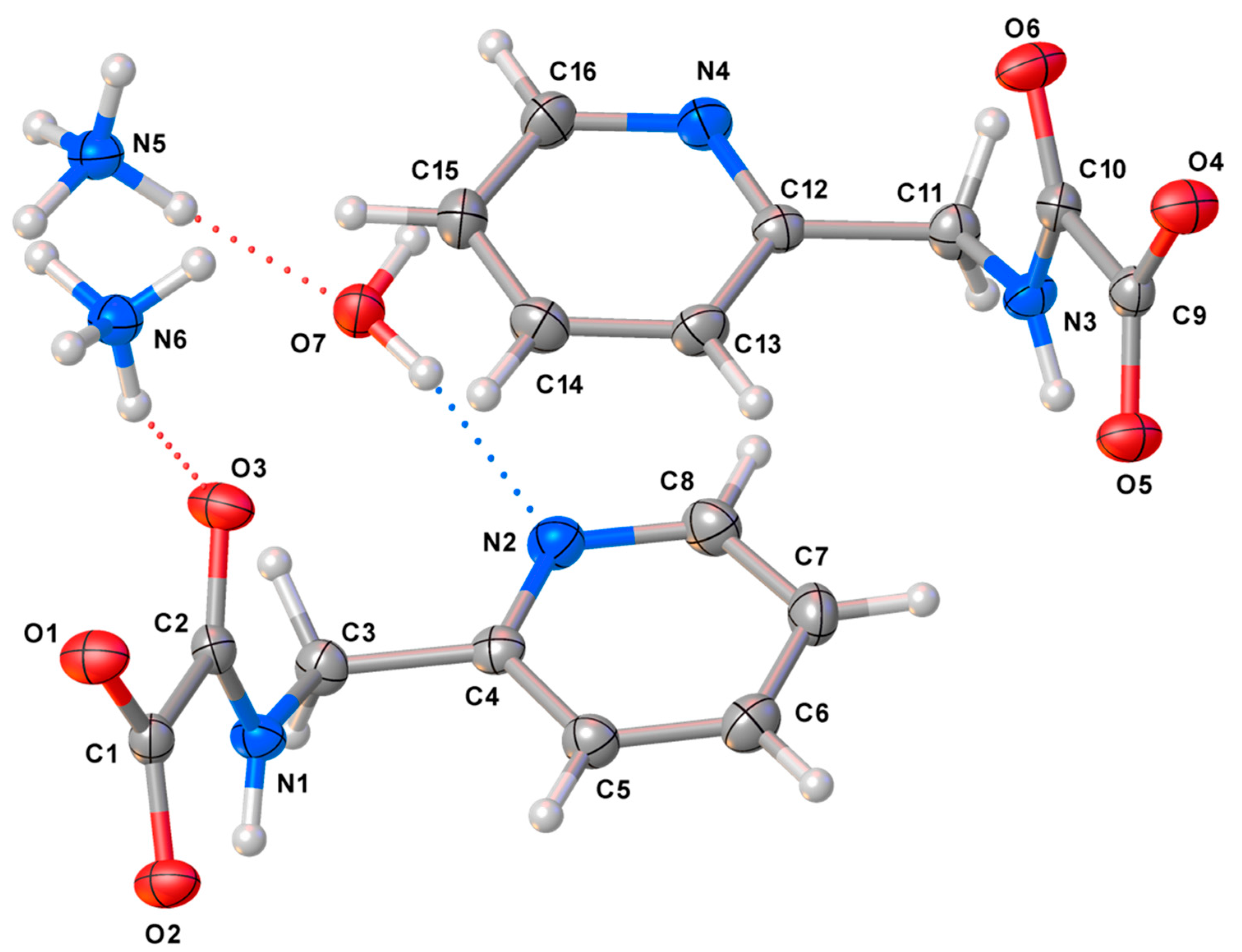 Molecules 28 05768 g001 Molecules 28 05768 g001
